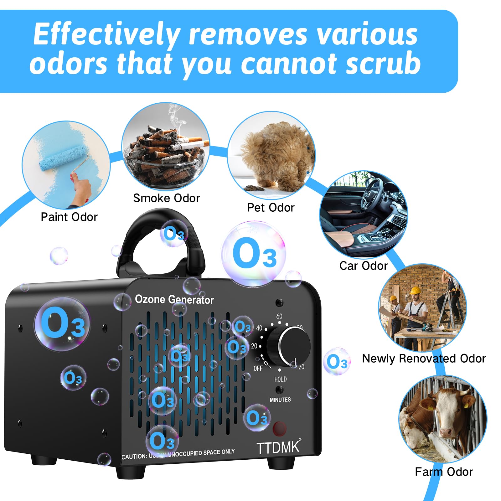 Ozone Generator 26,000Mg/H, Ozone Machine Odor Removal, High Capacity Ozone Generator For Car/Pet/Smoke/Home/Etc (Black)