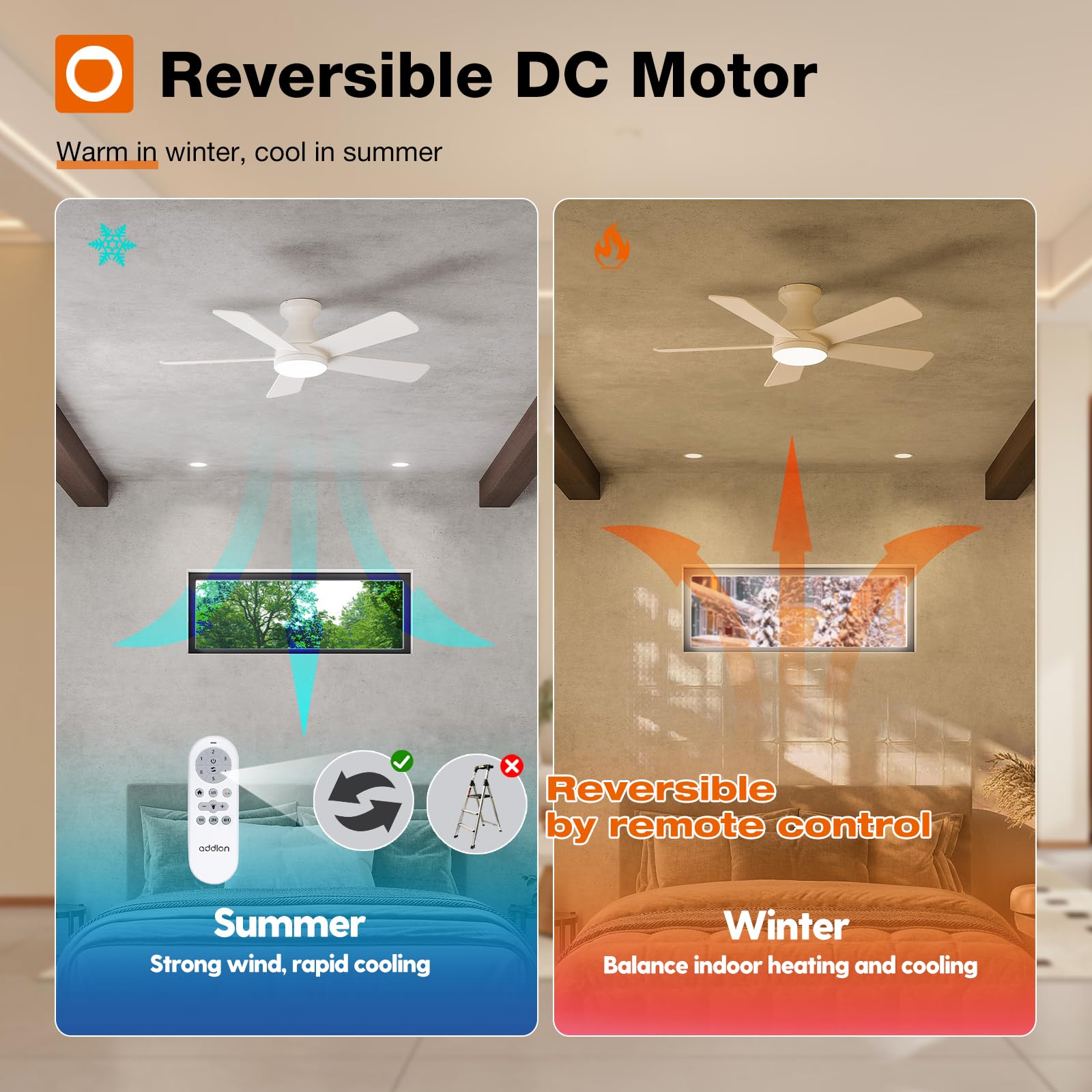 Addlon Ceiling Fans With Lights, 42 Inch Low Profile Ceiling Fan With Light And Remote Control, Flush Mount, Reversible, 3Cct, D