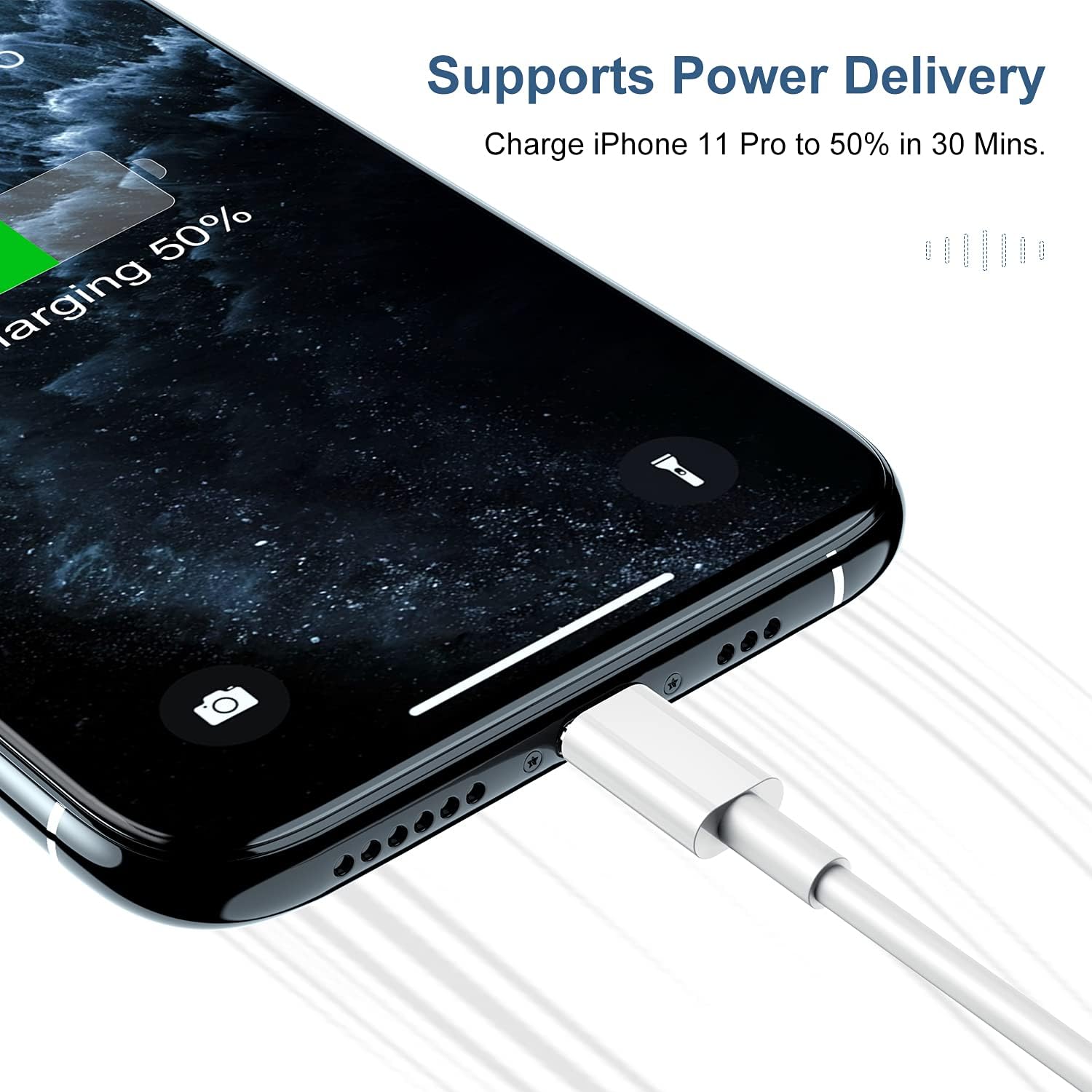 Ooouse 2Pack 10 Feet Iphone 12 Charger Cable [Mfi Certified],10Ft Usb C To Lightning Cable,Fast Charging Lightning To Type C Cab