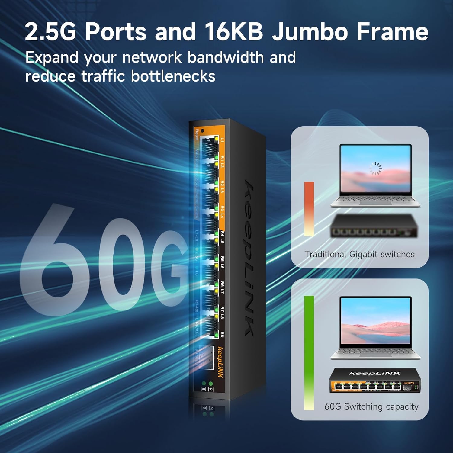 Keeplink 8 Ports 2.5G Switch Smart Web Managed, 8 X 2.5G Base T & 1 X 10G Sfp Slot, Support 802.3Ad Static Aggregation, Qos/Vlan