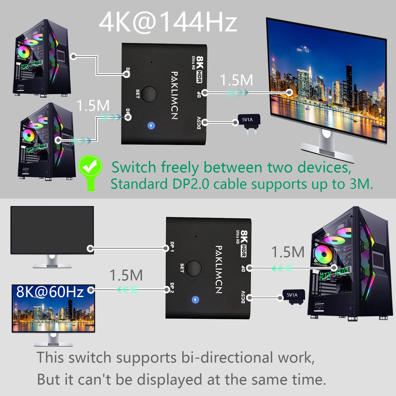 Displayport Switch 8K60Hz Display Port 1.4 Switcher Box Dp 4K@144Hz Bi Directional 2In1Out Switcher, 1 In 2 Out For Switching Vi