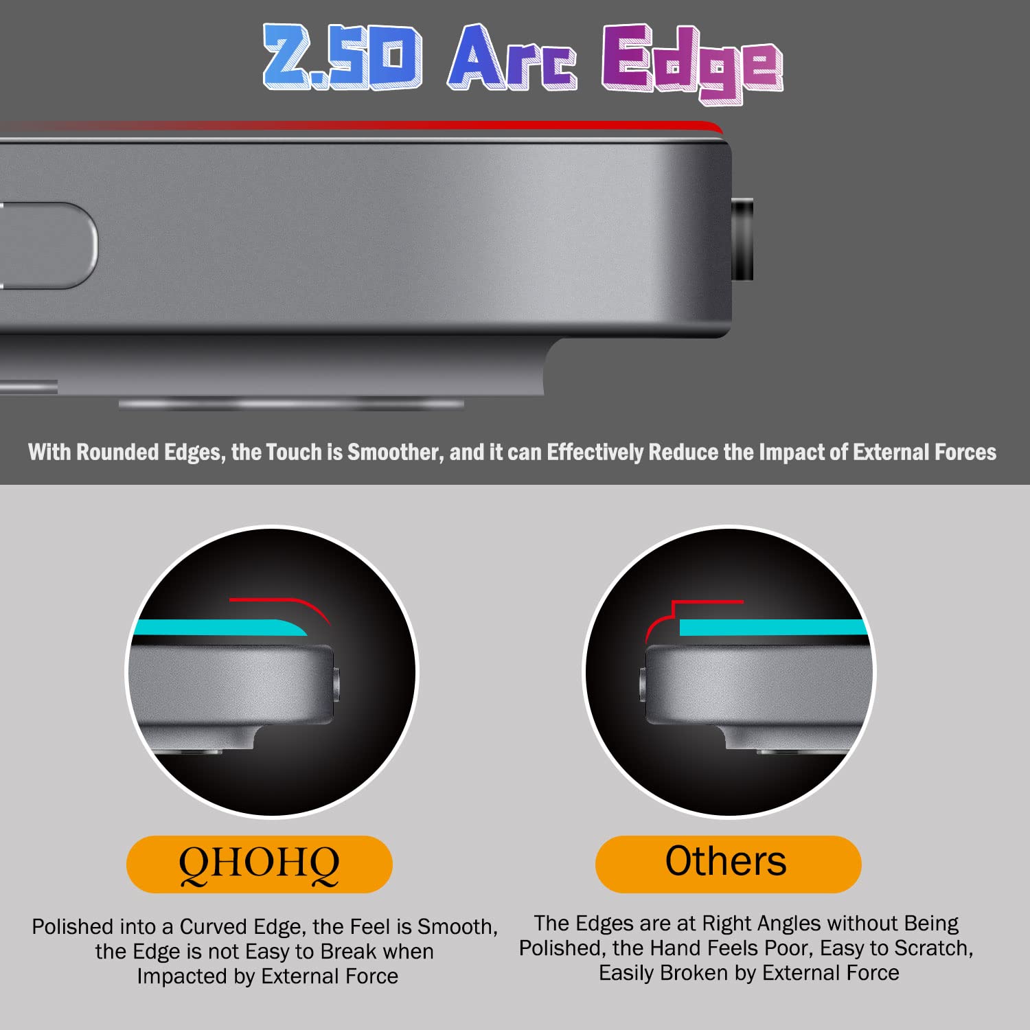 Qhohq [2+2 Pack] Tempered Glass Screen Protector For Ipad Pro 12.9 2022/2021/2020 (6Th/5Th/4Th Generation) With Camera Lens Prot