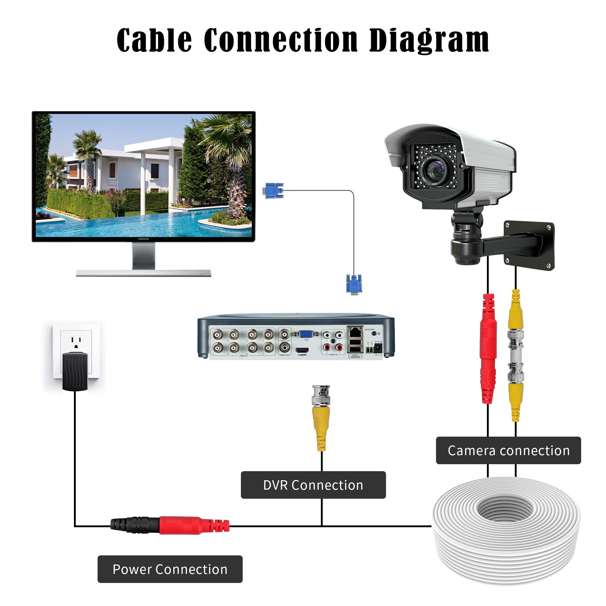 Omilik 1 Pack 50Ft White Bnc Video Power Cable Security Camera Cable Wire Cord For Cctv Dvr Surveillance System With Connectors