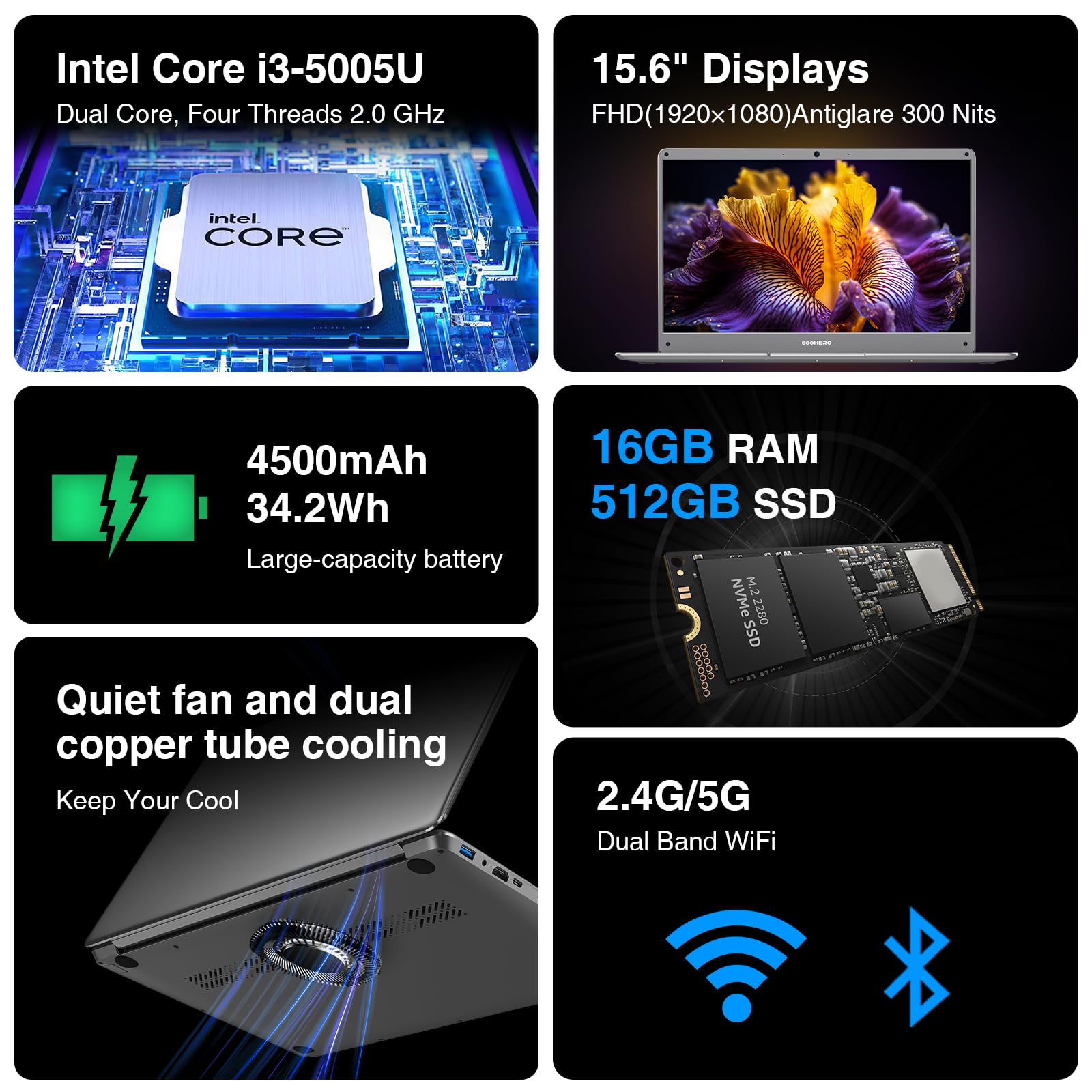 Ecohero Laptop Computer, 15.6 Inch Fhd Display, 16Gb Ram, 512Gb Ssd, Intel Core I3 5005U, Win 11 Notebook For Students, 2.4G/5G