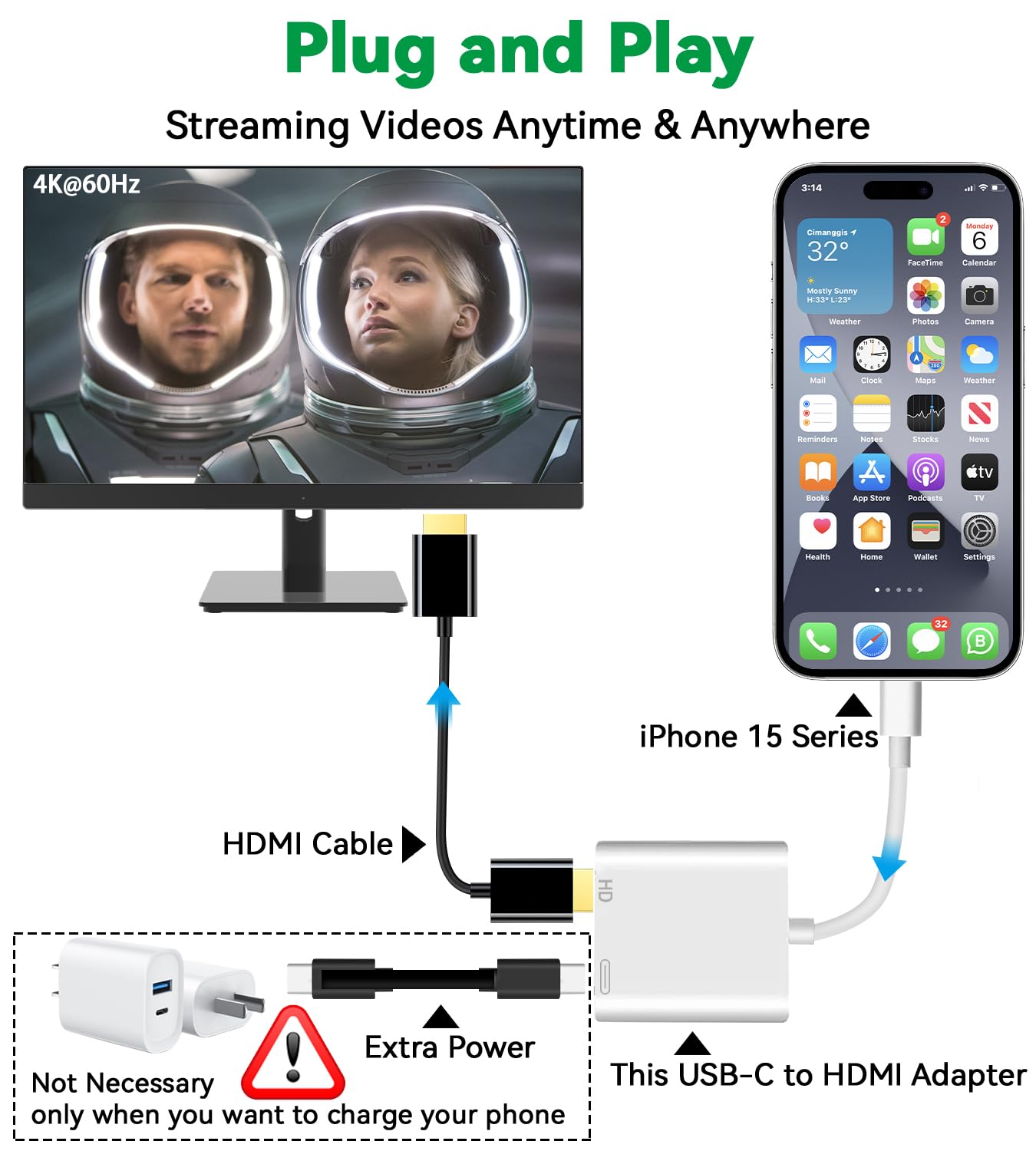 Usb C To Hdmi Adapter For Iphone 15 [Mfi Certified] 4K@60Hz Type C Digital Av Converter Screen Connector Hdmi To Tv Adapter Comp