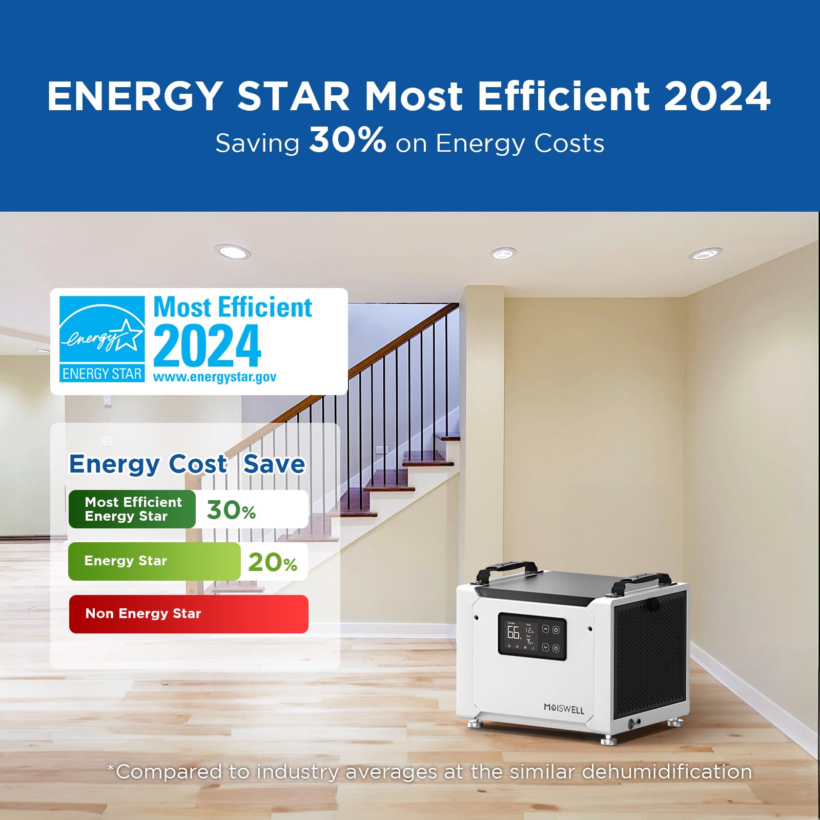 Moiswell 70 Pints Commercial Dehumidifier With Pump, Portable Crawl Space Dehumidifier For Basement And Home, Energy Star Most E