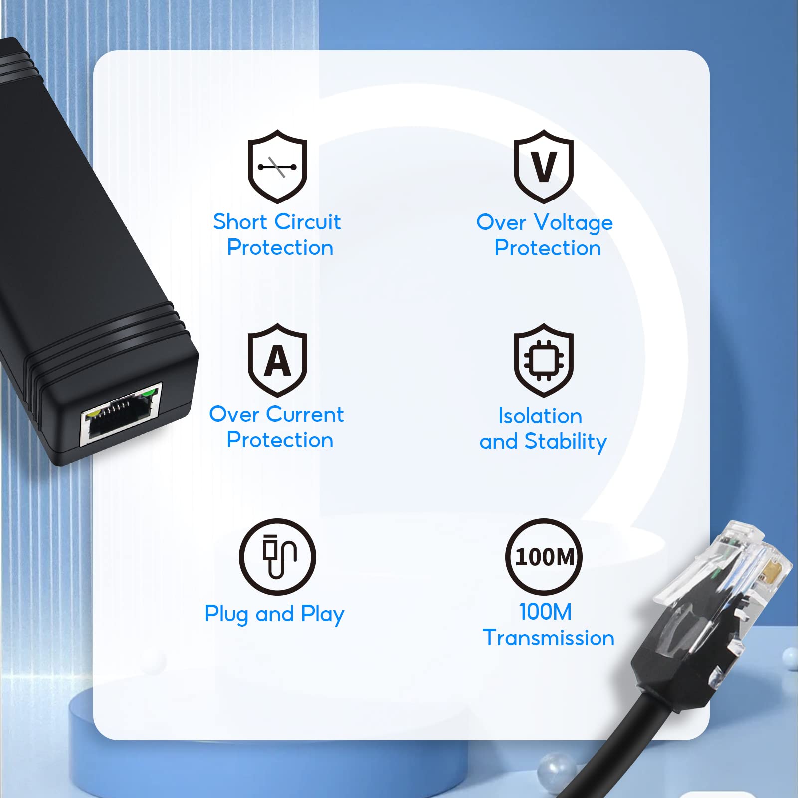?Upgrade? Sodola 30W Poe Splittler, 12V 2.5A Output,Ieee 802.3Af/At Standard, Power Over Ethernet Active Splitter Adapter For Se