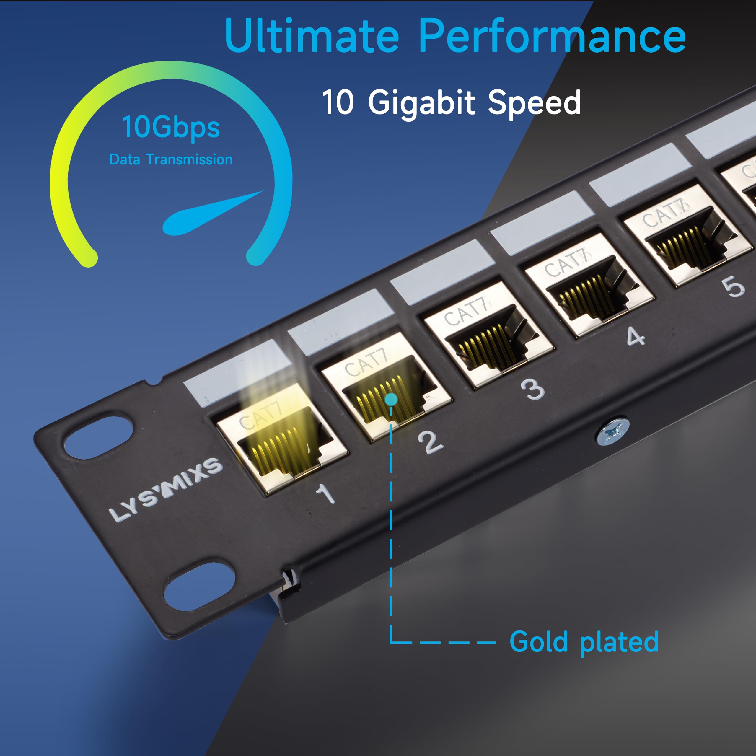 Lysymixs 24 Port Rj45 Patch Panel Cat7 Stp Feed Through, Coupler Network Patch Panel 19 Inch, Inline Keystone Ethernet Patch Pan