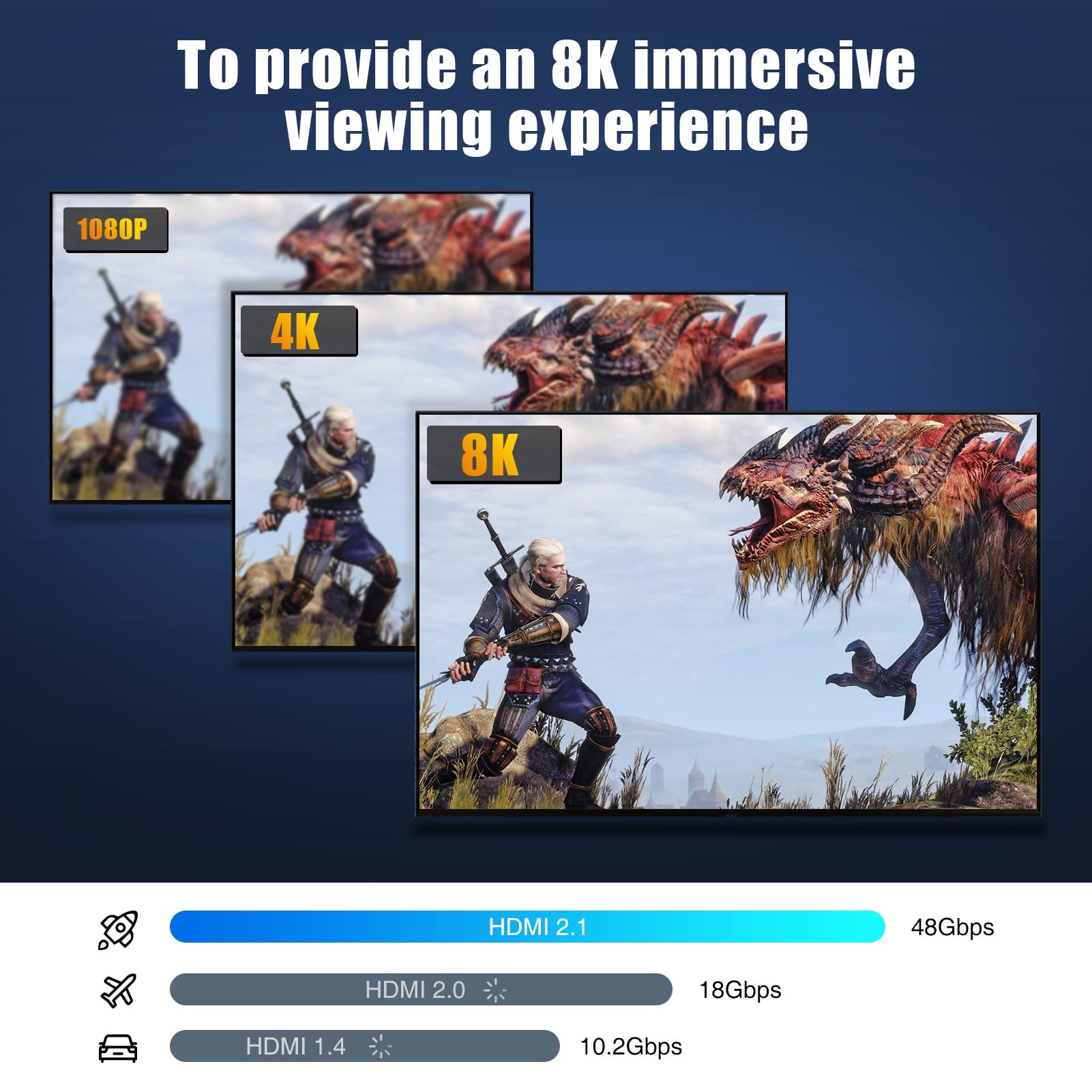 8K Hdmi 2.1 Switch, Dbilida 48Gbps 8K Hdmi Switcher Splitter 2 In 1 Out Support 4K@165Hz/144Hz/120Hz, 8K@60Hz, Bi Directional For Ps5/Ps4, Xbox, Roku, Apple Tv, Fire Stick