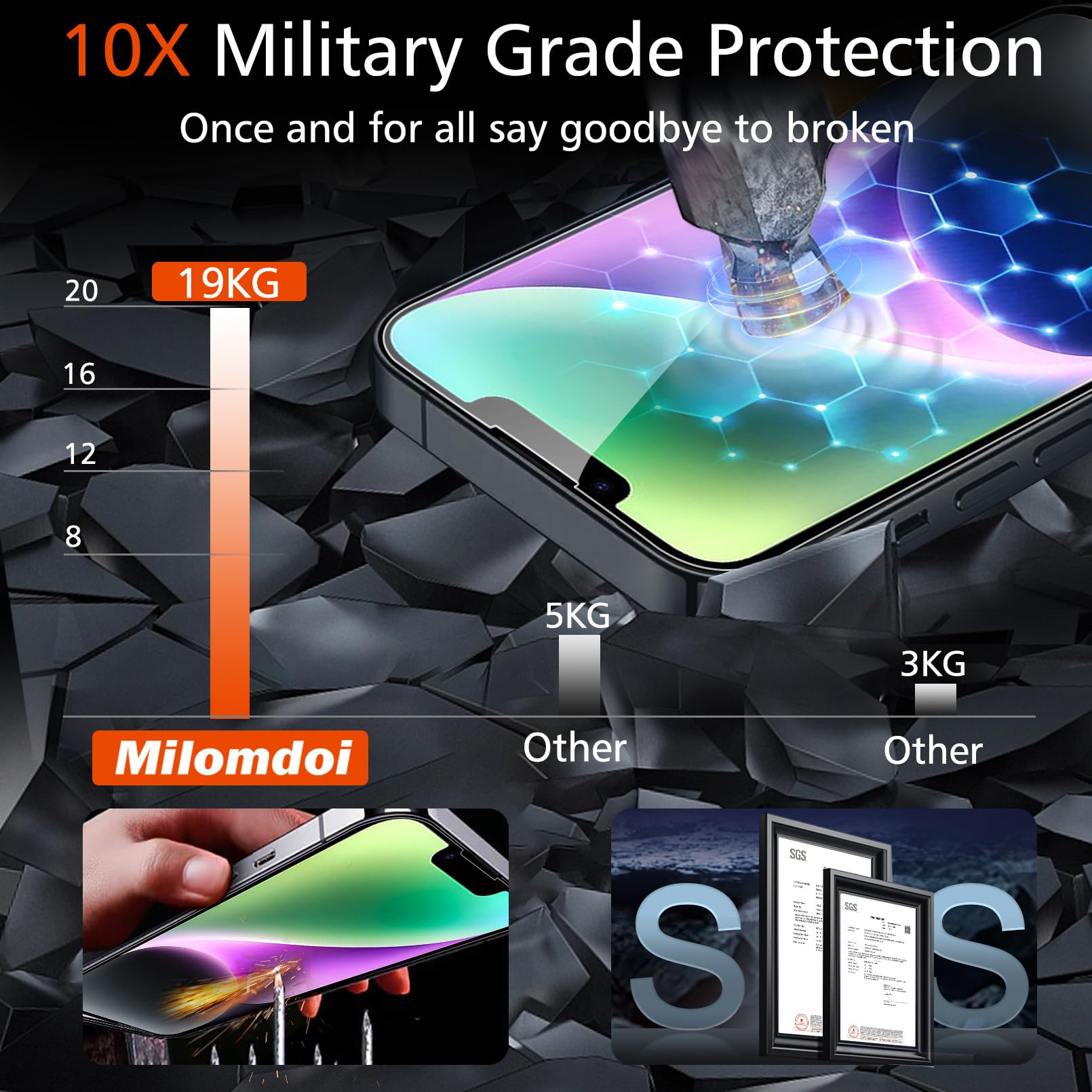 Milomdoi 3 Pack Screen Protector For Apple Iphone 13/ Iphone 14 With 3 Pack Tempered Glass Camera Lens Protector, Ultra 9H Acces