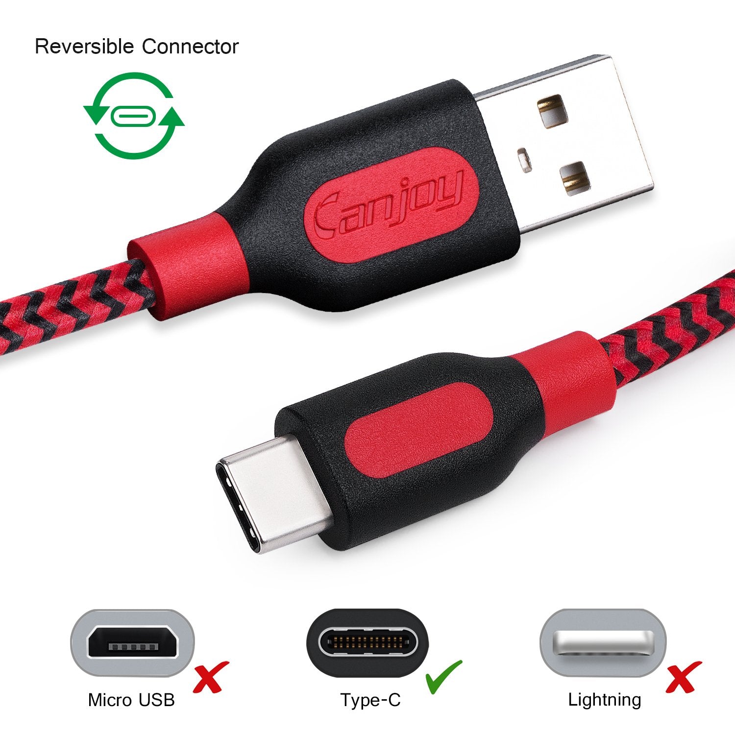 Canjoy Usb Type C Cable, 3 Pack 10Ft Braided Type C Charger Fast Charging Cord Compatible Samsung Galaxy S10 S10+ S10E S8 S9 Plus Note 8 9, Lg V20 G5 G6 V30 (Red)