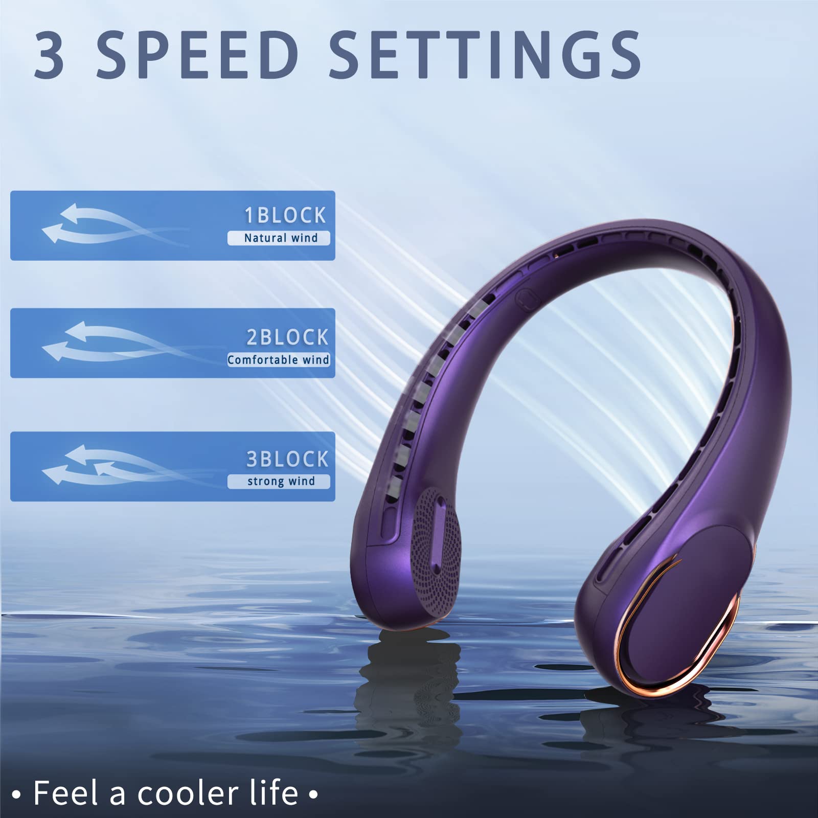 Asnug Portable Neck Fan, Neck Fans For Men, 4000 Mah Rechargeable Personal Fan,360 Hands Free Bladeless Fan, 3 Speeds Adjustable