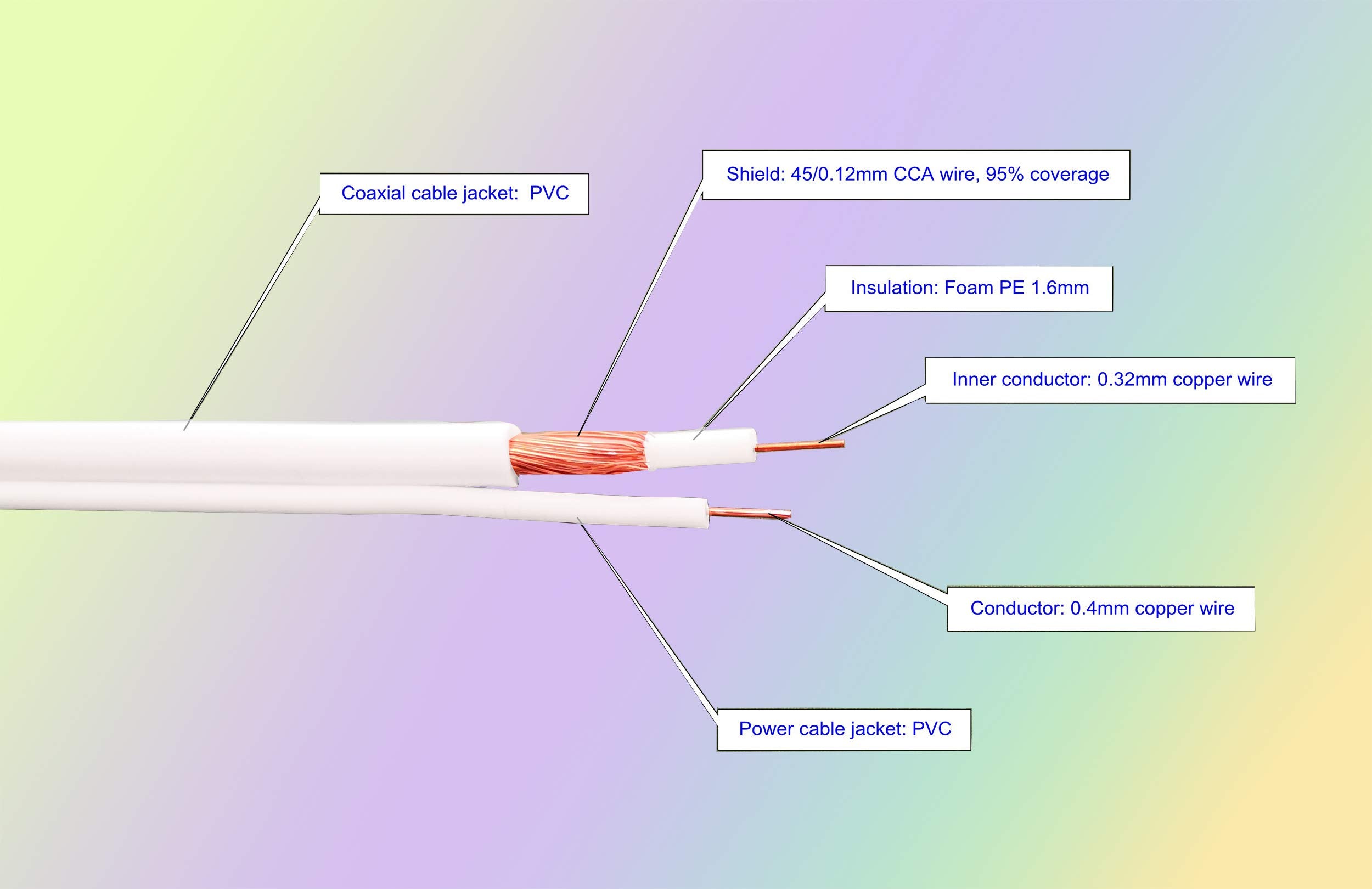 100Ft Pre Made All In One Bnc Video And Power Cable With Connector For Surveillance Cctv Security Camera Video System   White