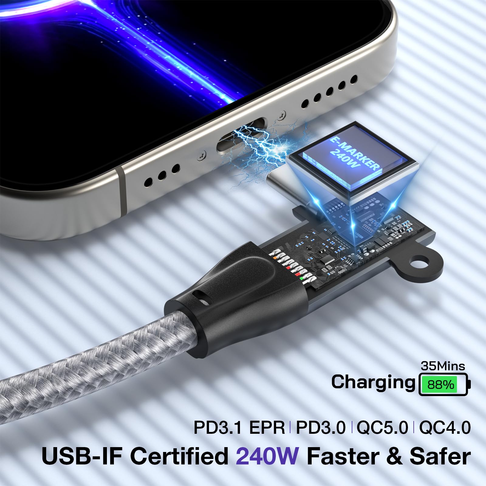 90 Degree Usb C To Usb C Cable 10Ft High Speed 20Gbps Data Transfer 4K@144Hz/60Hz Video Usb 3.2 Gen 2X2 Monitor Cable 240W Fast Charging Right Angle Compatible With Iphone 15 Samsung Macbook Ipad