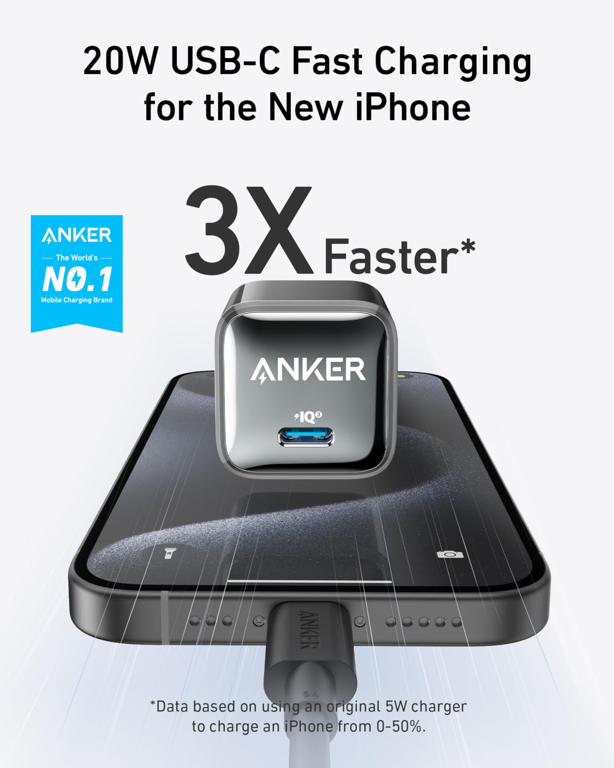 Anker Usb C Charger Block 20W, Anker 511 Charger (Nano Pro), Piq 3.0 Compact Fast Charger For Iphone 15/15 Plus/15 Pro/15 Pro Ma