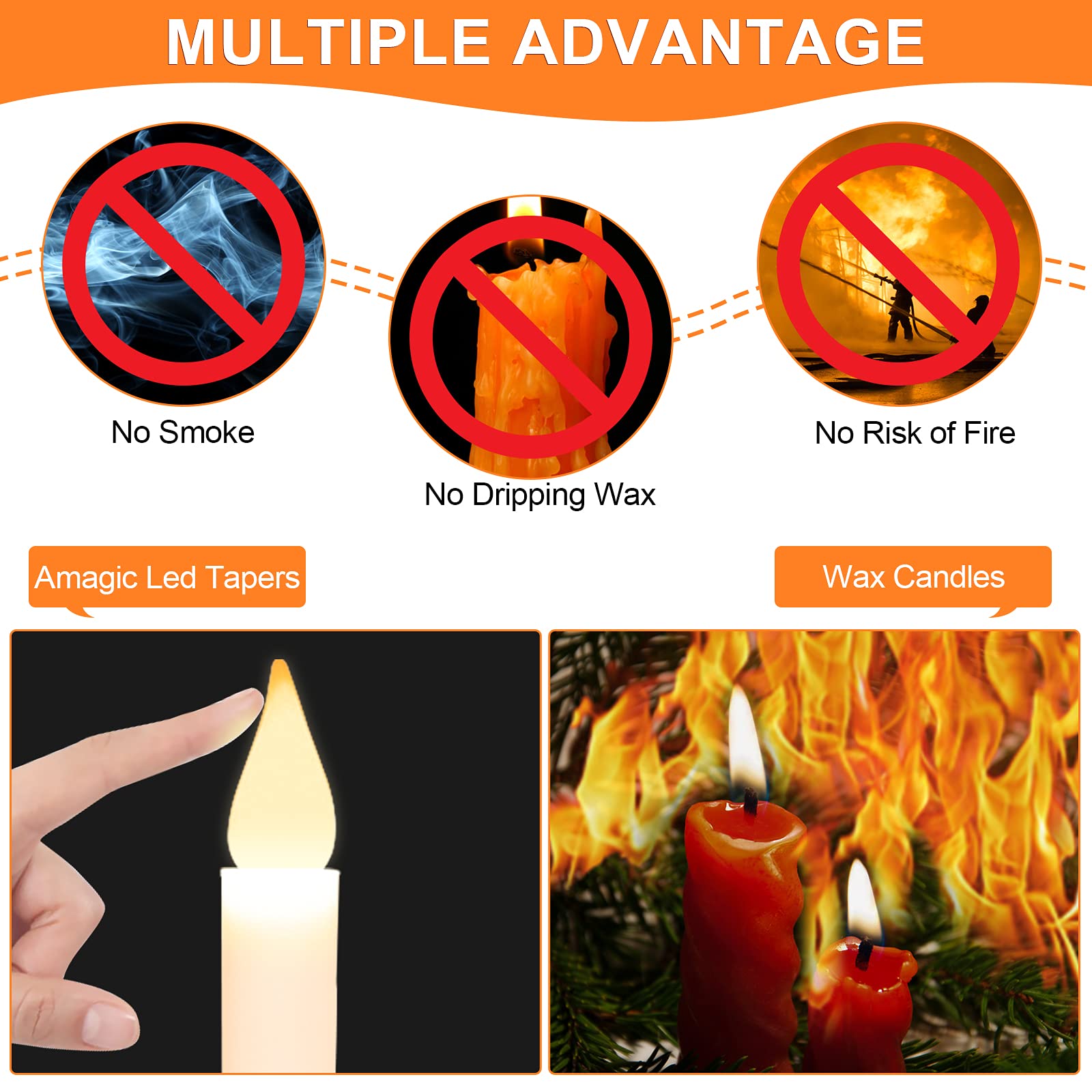 12 Pack Flameless Candles Window Candles Led Battery Operated Candles With Timer Remote,Sliver Candlestick, Suction Cups,24 Pcs