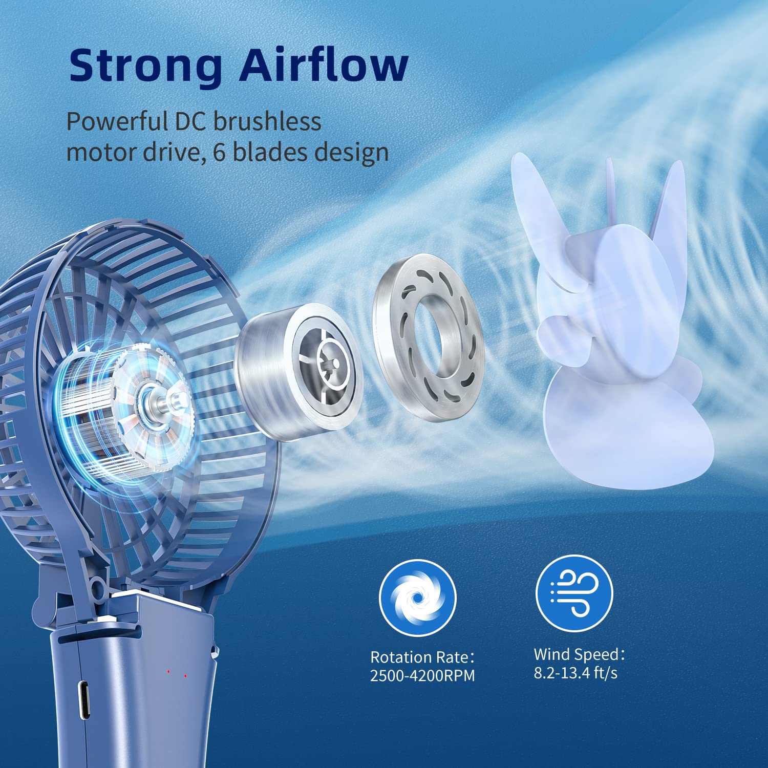 Handfan Portable Handheld Misting Fan, Rechargeable Personal Mister Fan, Battery Operated Spray Water Mist Fan, Foldable Electri