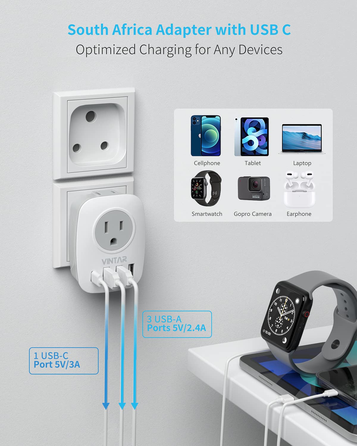 South Africa Plug Adapter, Vintar Type M Plug Adapter With 1 Usb C, 3 Usb Ports And 2 American Outlets, 6 In 1 Travel Adapter Fo