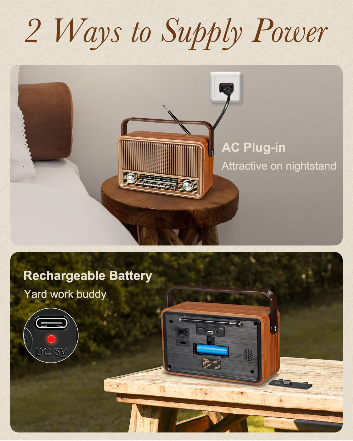 ?2024 Newest? Prunus J 120 Radio Portable Am Fm, Transistor Radio Plug In Wall Or Rechargeable Battery Powered Radio For Home Ou