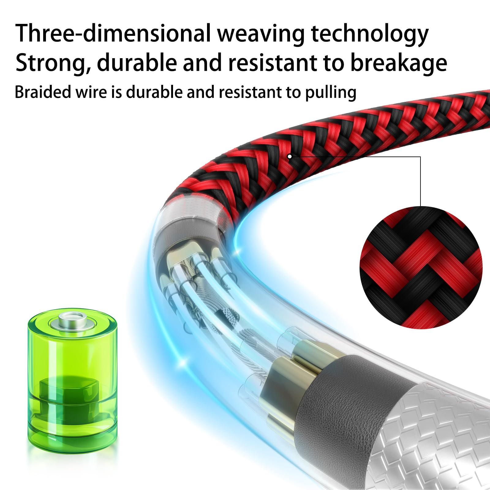 Usb C To Usb C Cable Nylon Braided 60W 3/3/6/6/10 Ft Usb Type C Fast Charging Cable For Iphone 16/16 Plus/16 Pro Max/15/15 Plus/15 Pro Max, Macbook Pro, Ipad Pro Air, Samsung S24/S24 Ultra/S23
