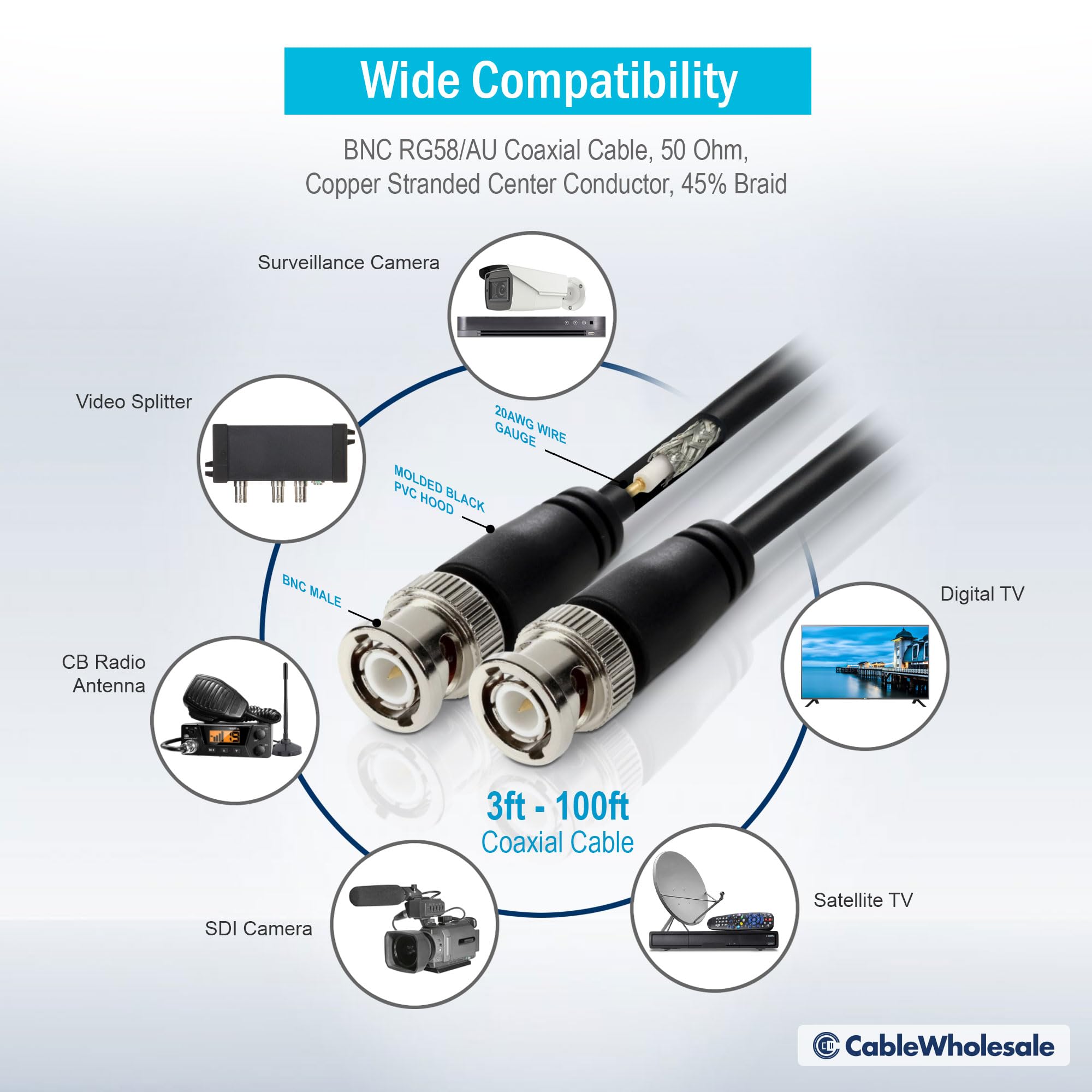 Cablewholesale Rg58/Au Coaxial Cable W/Bnc Connectors, Black, Bnc Male To Male, Copper Stranded Center Conductor, 10 Foot Bnc Ca