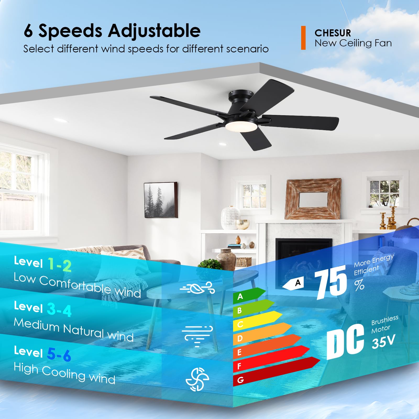 52 Inch Black Flush Mount Ceiling Fan With Dimmable Led Light, Remote/App Control, Reversible Dc Motor, Low Profile For Modern I
