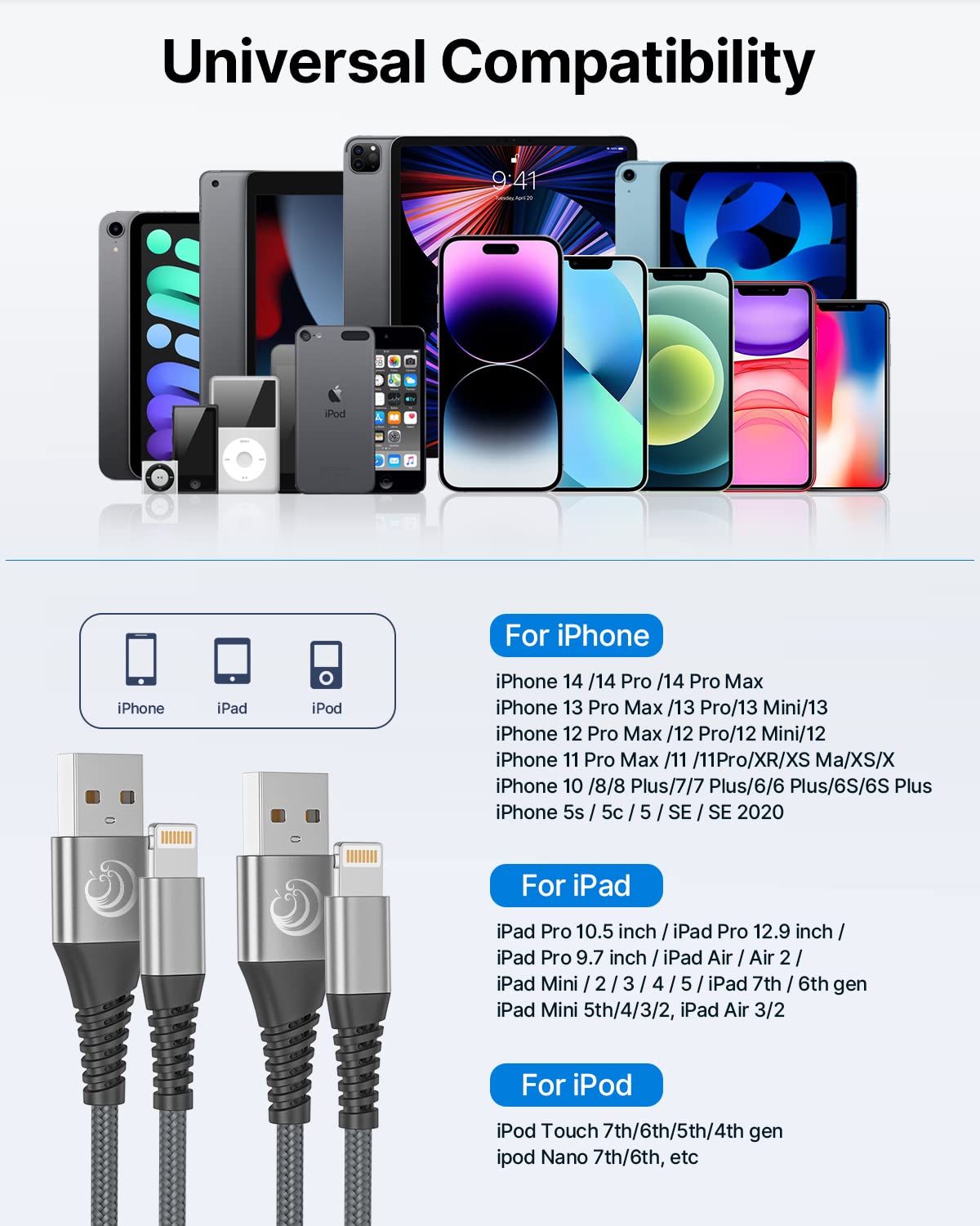 Aioneus Iphone Charger 6Ft 2Pack, Usb A To Lightning Cable Nylon Braided Iphone Charger Cord Fast Charging For Iphone 14 13 12 11 Xs Max Xr 8 7Plus Se