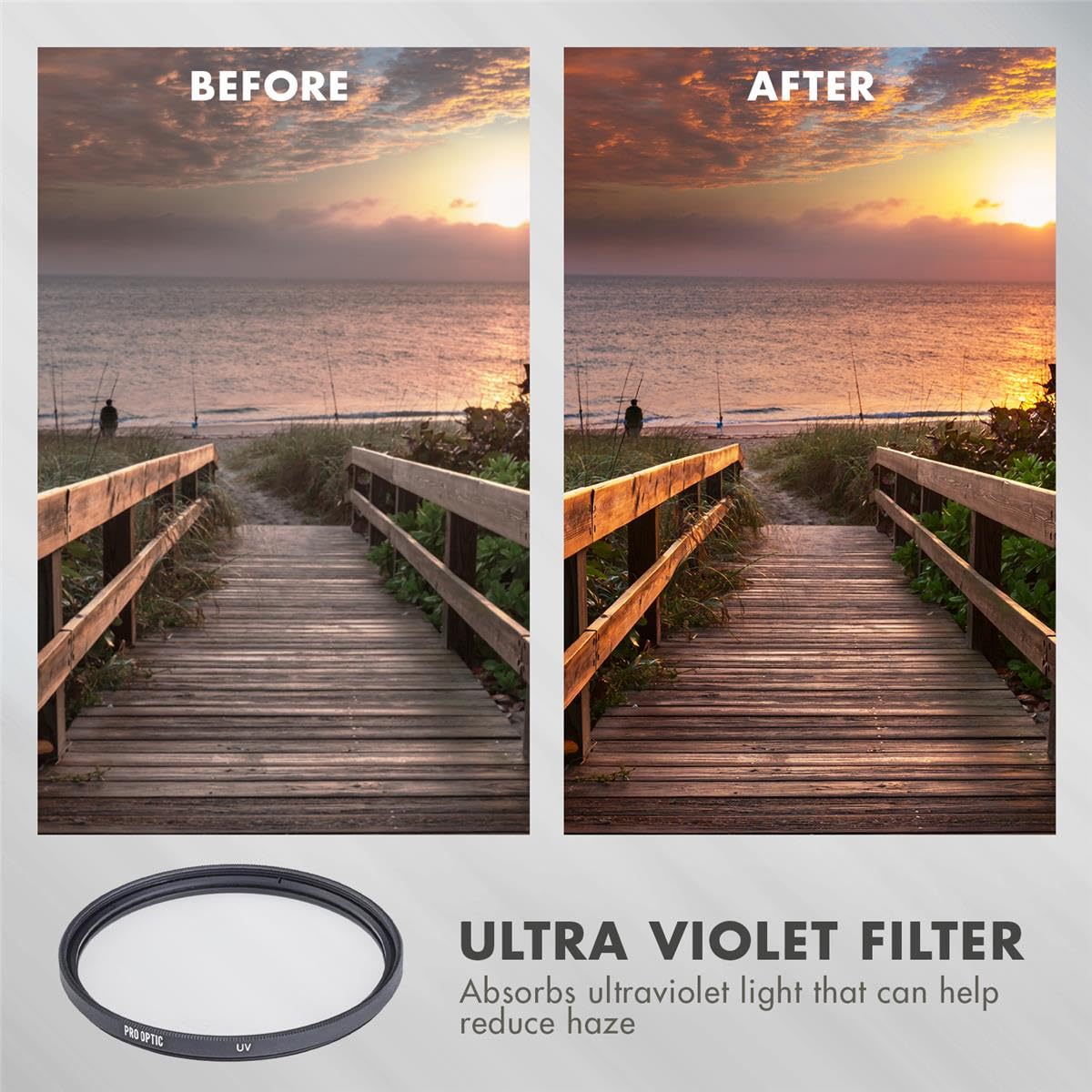 Prooptic 40.5Mm Digital Essentials Filter Kit, With Ultra Violet (Uv), Circular Polarizer And Neutral Density 2 (Nd2) Filters, W