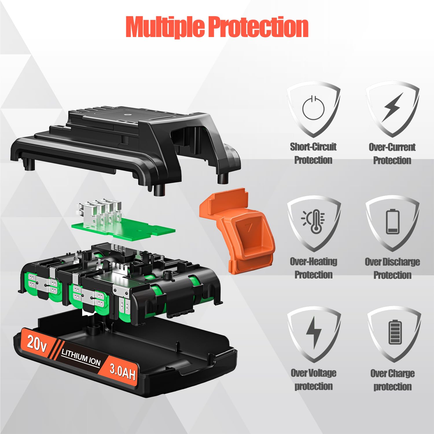 Peyesten 2 Pack 3000Mah 20V Max Battery And Charger, Replacement For Black And Decker 20V Lithium Battery, Compatible With Black