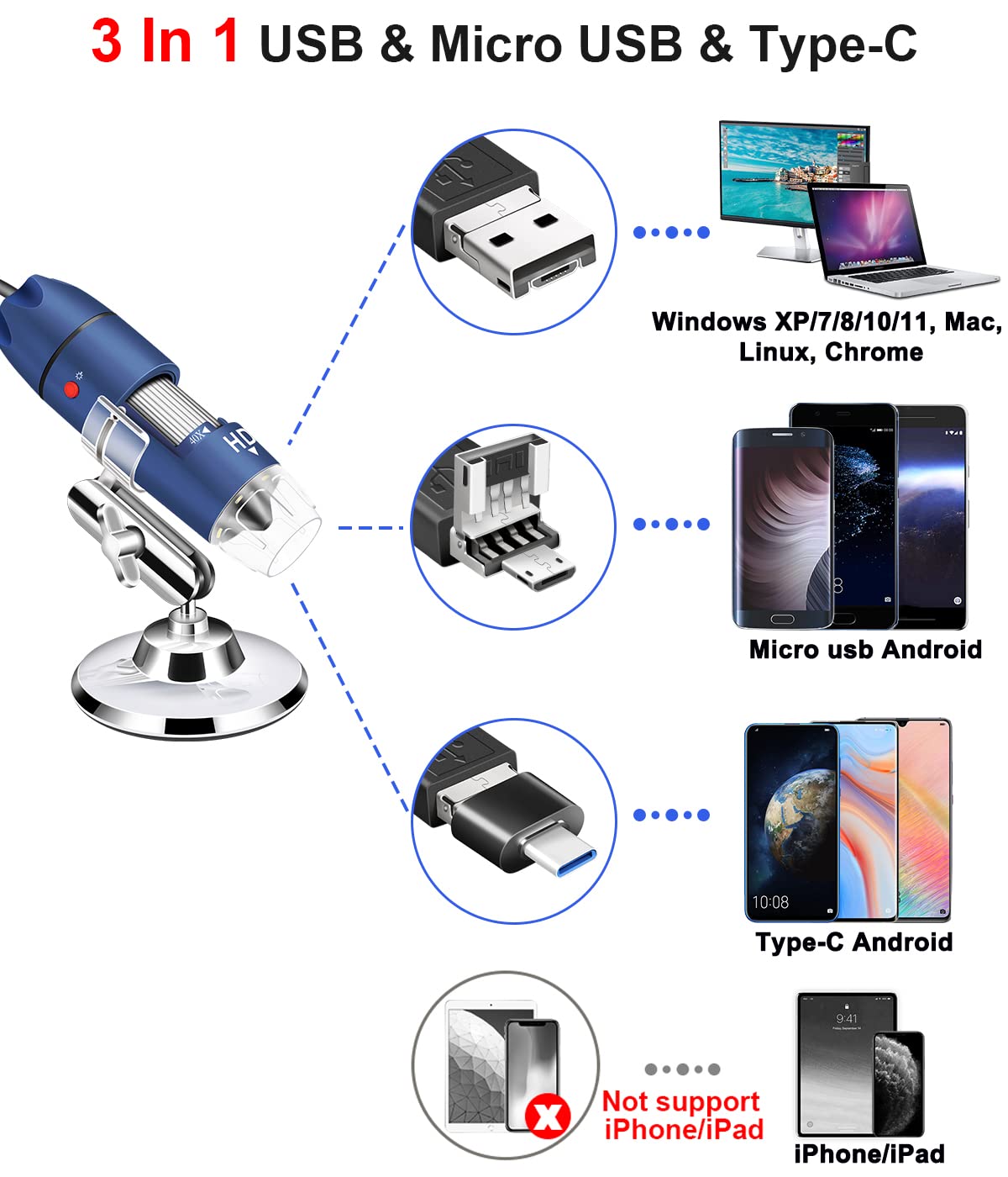 Jiusion 2K Hd 2560X1440P Usb Digital Microscope For Android Cellphone And Tablet Windows Mac Linux, 40X To 1000X Magnification E
