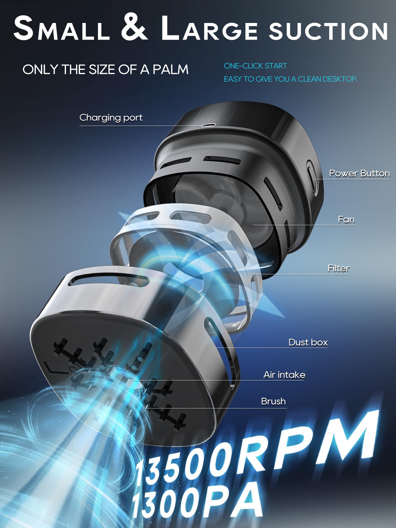 Desk Vacuum Cleaner Mini,Counter Vacuum,Tabletop Vacuum Cleaner Usb Rechager, Cordless Energy Saving Design By Igokoti