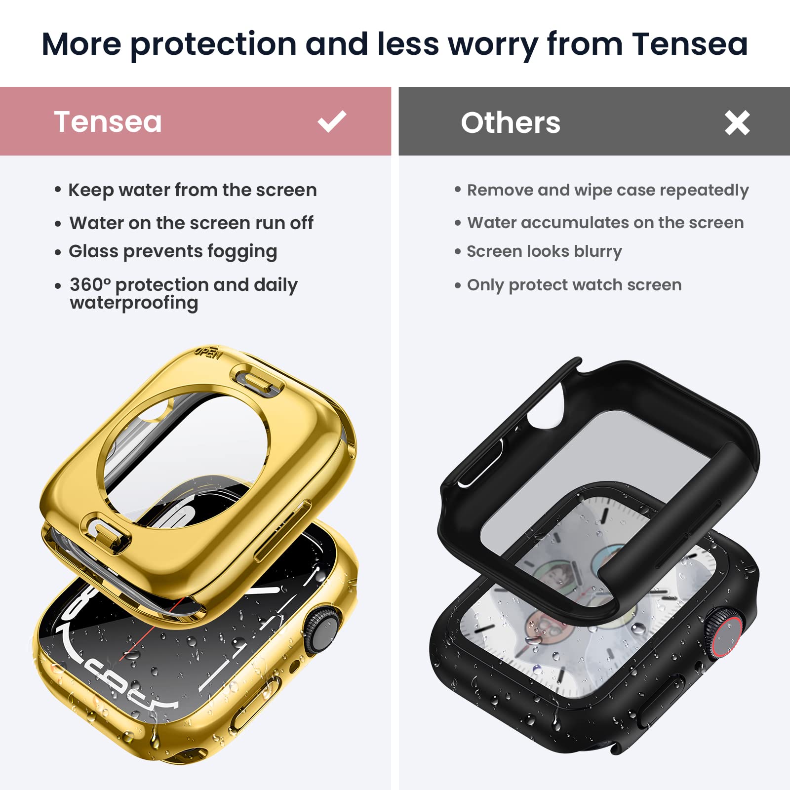 Tensea (2 In 1) For Waterproof Apple Watch Screen Protector Case Series 9 8 7 41Mm Accessories, Iwatch Protective Pc Face Cover