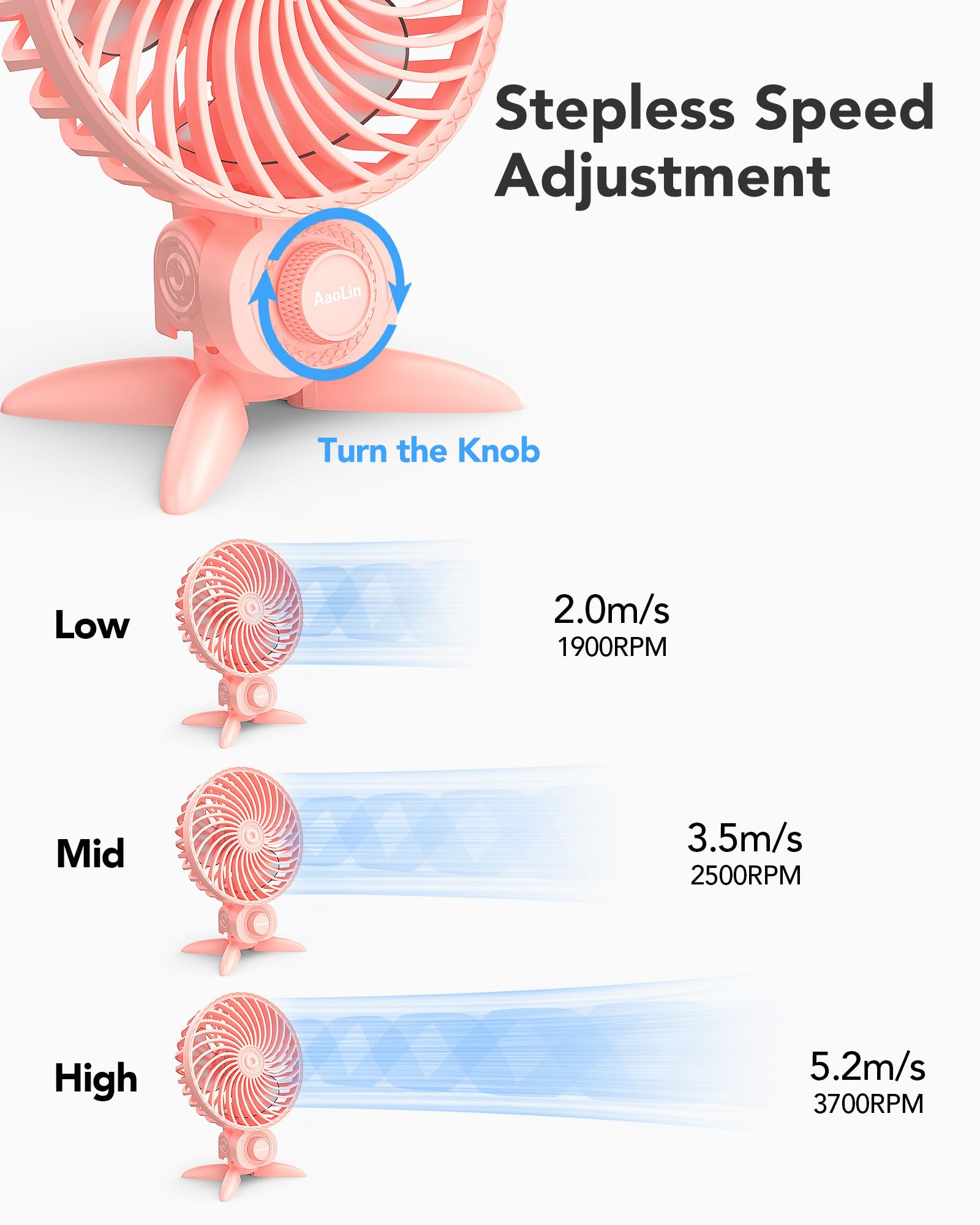 Usb Desktop Fan Portable Desktop Small Fan Plugable Computer Cooling Fan Multi Speed Mute Mini Fan Large Wind Usb Powered Fan Fo