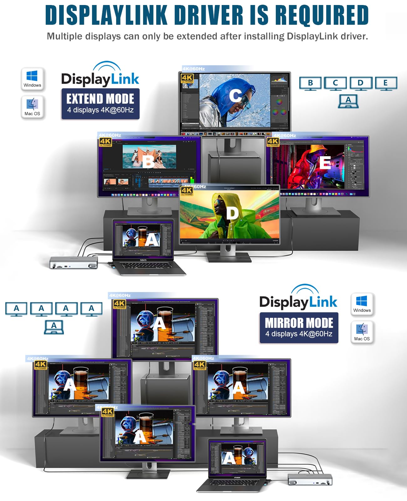 Wavlink Displaylink Docking Station 4 Monitors (5K/4K@60Hz), Quad Displays For M1/M2/M3 Mac, Windows With Pd 100W, 4X Hdmi, 4X Dp, 2.5G Ethernet, Usb A/Usb C, Sd/Tf 4.0, Audio.
