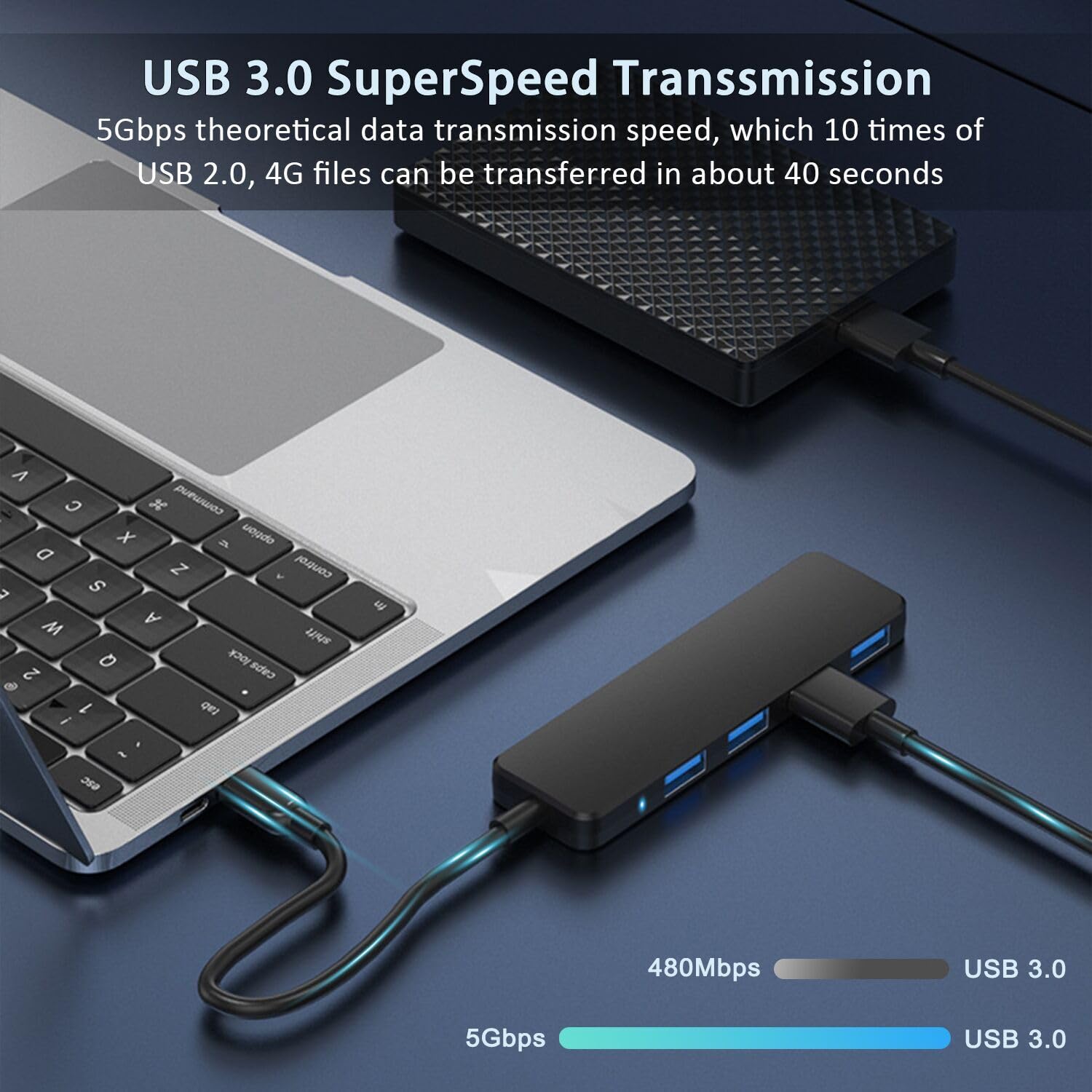 Usb Hub, Vienon 4 Port Usb 3.0 Hub Usb Splitter Usb Expander For Laptop, Xbox, Ps4/5, Flash Drive, Hdd, Console, Printer, Camera
