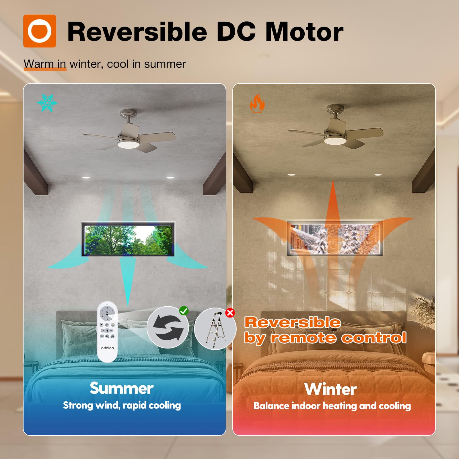 Addlon Ceiling Fans With Lights, 32 Inch Nickel Ceiling Fan With Light And Remote Control, Reversible, 3Cct, Dimmable, Noiseless