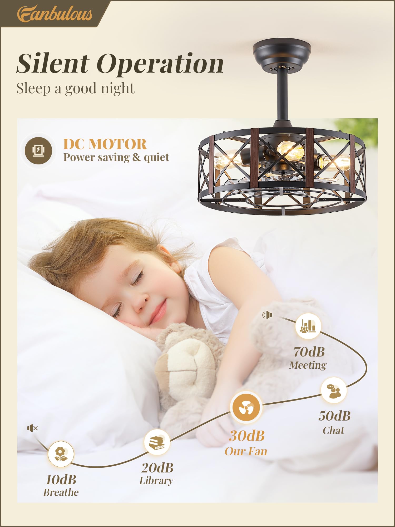 Fanbulous 16In Caged Ceiling Fans With Lights And Remote, Fandelier Ceiling Fan With 6 Speeds And Timing, No Beep, Farmhouse Sam