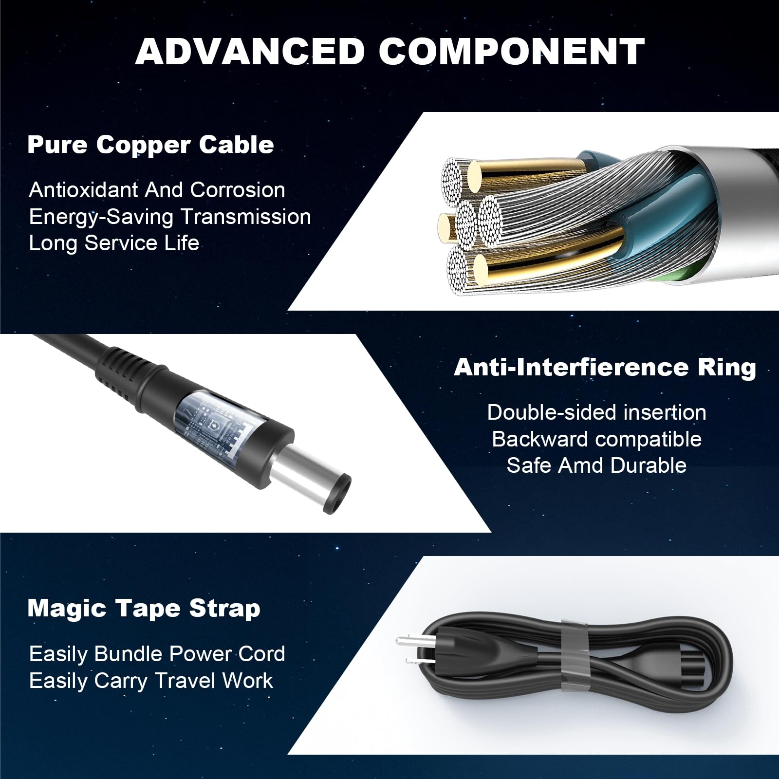 65W 45 Watt Ac Adapter For Dell Laptop Charger,19.5V 3.34A Dell Latitude 5400 5500 5480 5490 5580 5590 7400 7480 7490 7290 7280