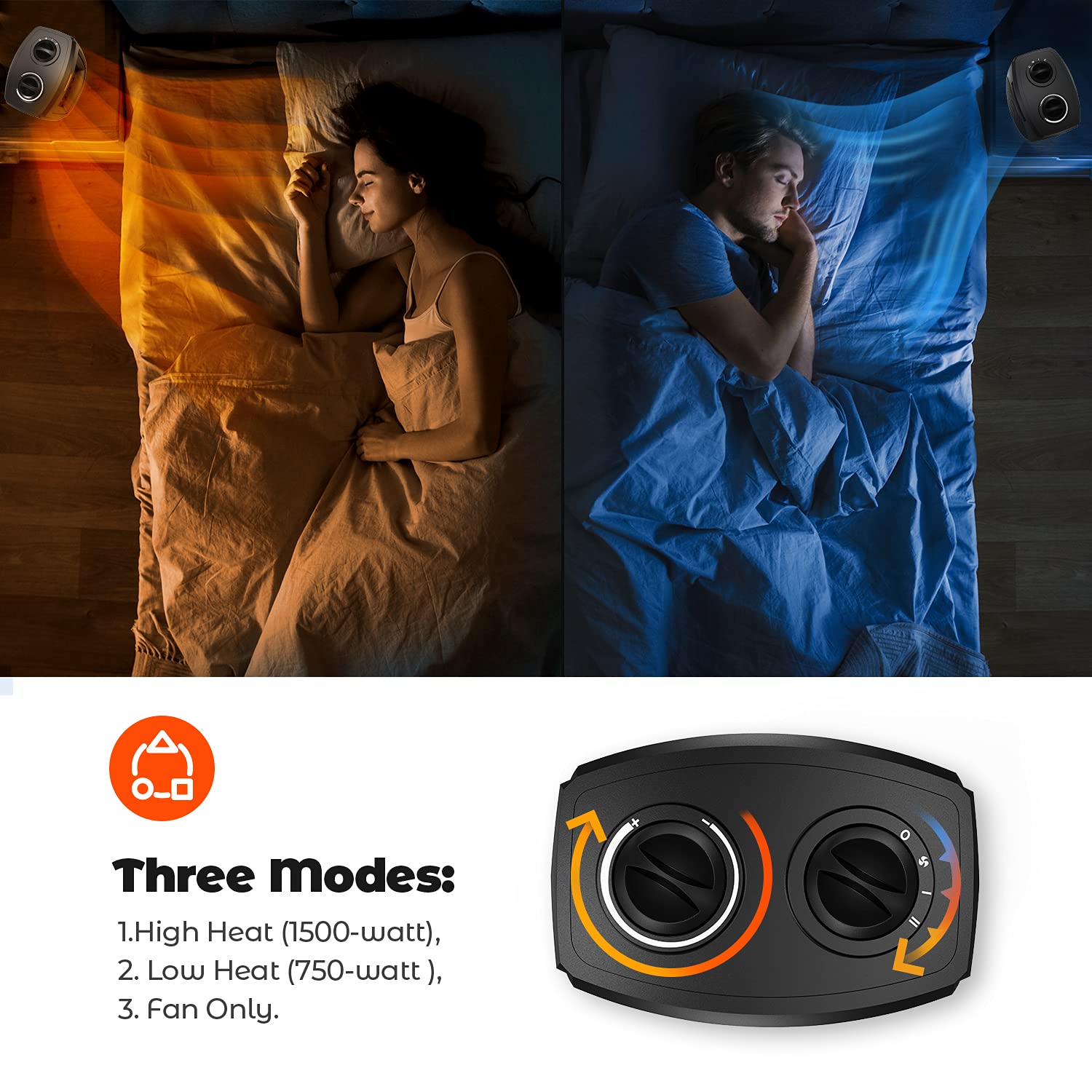 Andily Space Heater Electric Heater For Home And Office Ceramic Small Heater With Thermostat, 750W/1500W