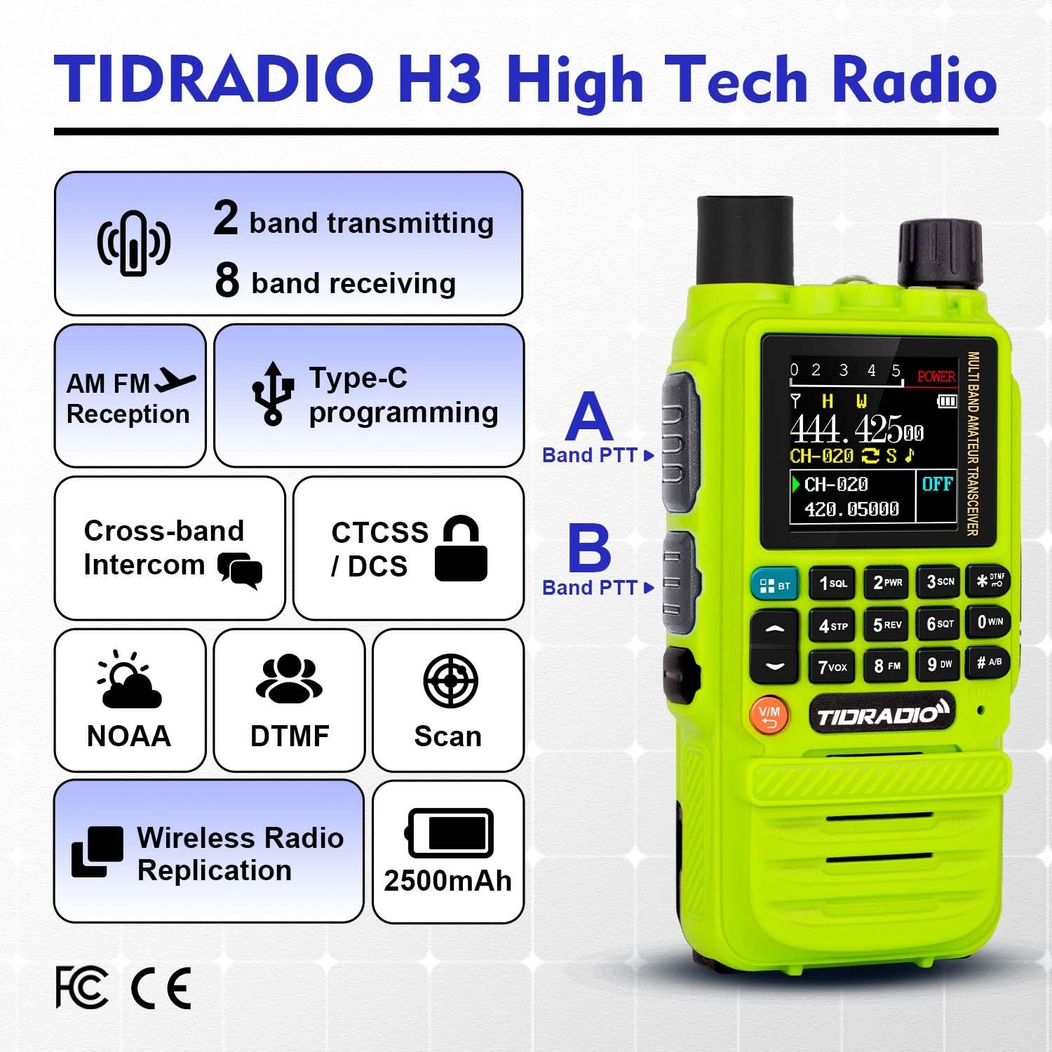 Tidradio Td H3 Ham Radio Multi Band Long Range 2 Way Radio With Airband & Td 771 Long Antenna,Usb C Programming & Charging,2500M