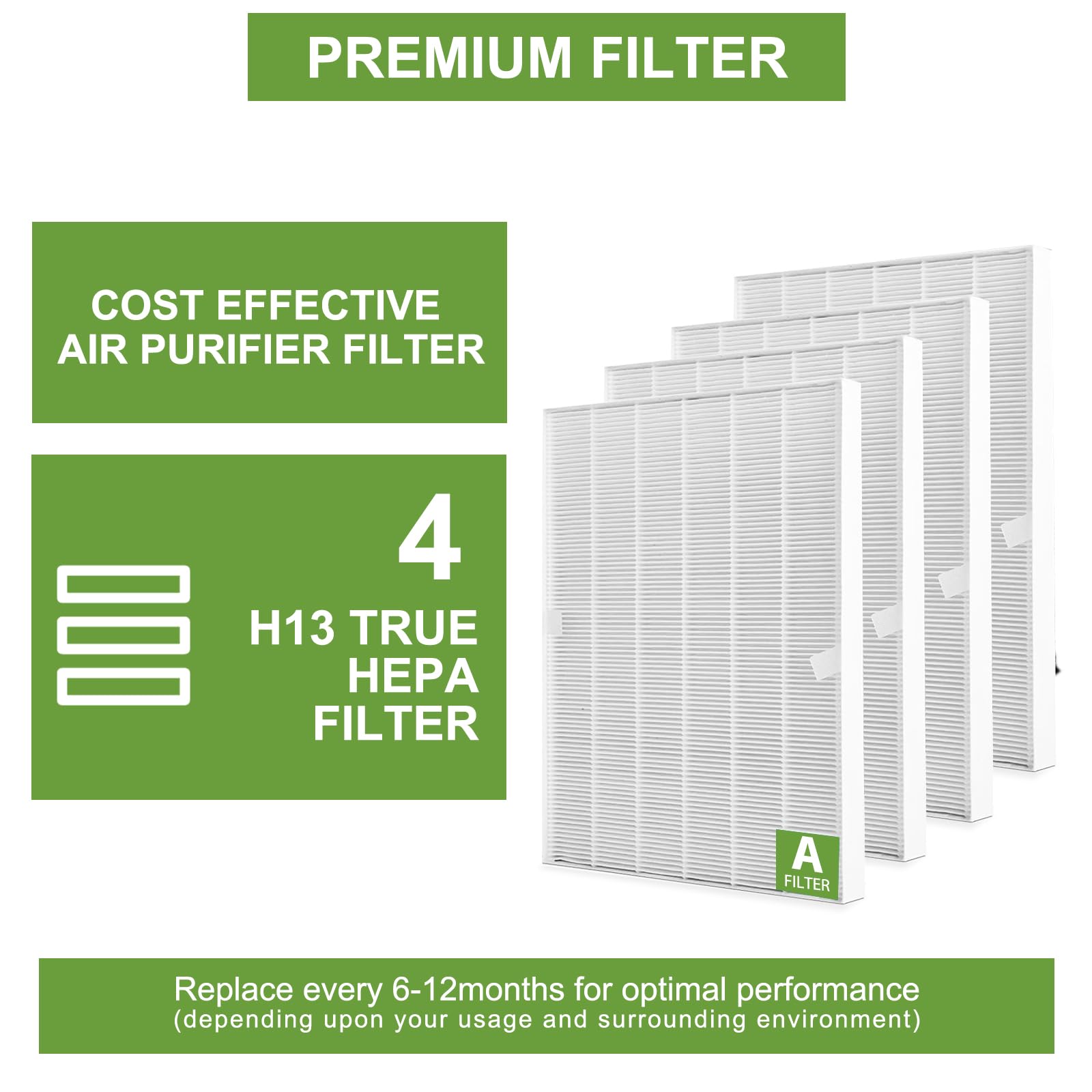 4 Pack 115115 Hepa Replacement Filter A Size 21   Compatible With Winix Plasmawave Air Purifier C535 5300 5300 2 6300 6300 2 P30