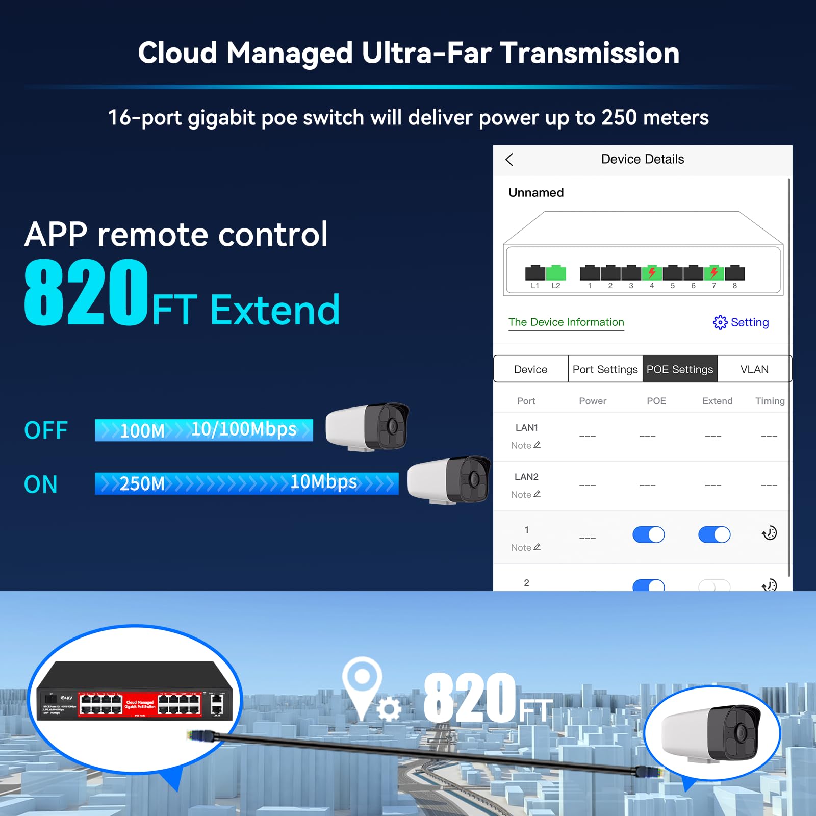 Steamemo 16 Port Gigabit Poe Switch, Smart Managed Gigabit Ethernet Switch, 16 Poe+ Ports@240W, Plug And Play, Vlan, Fanless, De