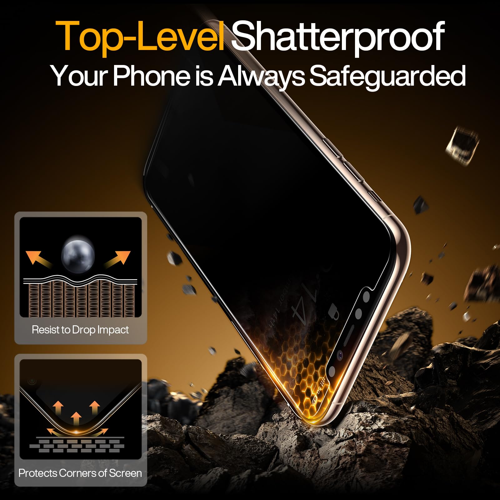 Smartdevil 2Pack For Iphone 14 Pro Privacy Screen Protector With 2Pack Camera Lens Protector, 9H Protection Anti Spy Privacy Gla