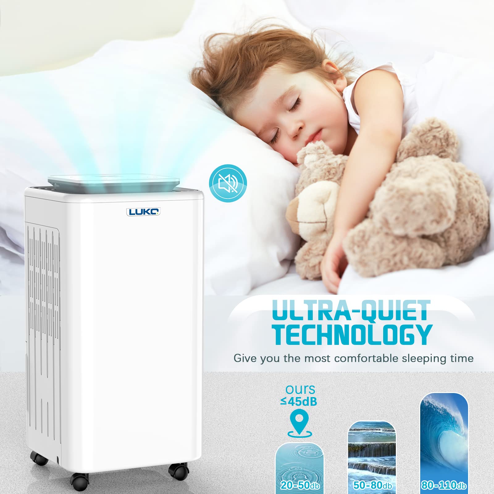 LUKO 30 Pints Dehumidifier for Large Rooms & Basements, Auto Drain, 2000 Sq. Ft, White, Model D010