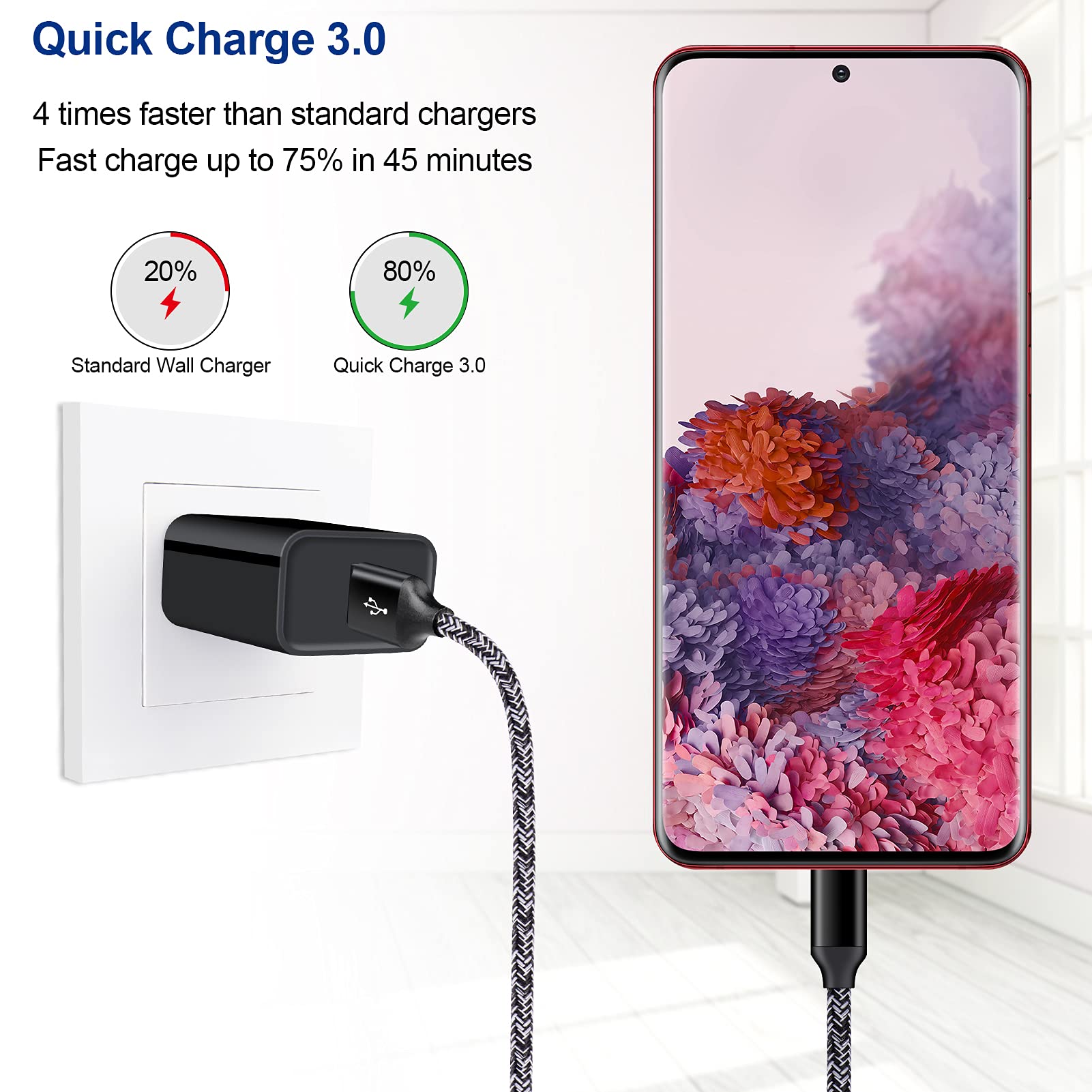 Android Charger Usb C Type C Charger Fast Charging For Samsung Galaxy S24 Ultra Plus S23Fe S22 A15 A25 A05S A54 A34 A14 A13 A53