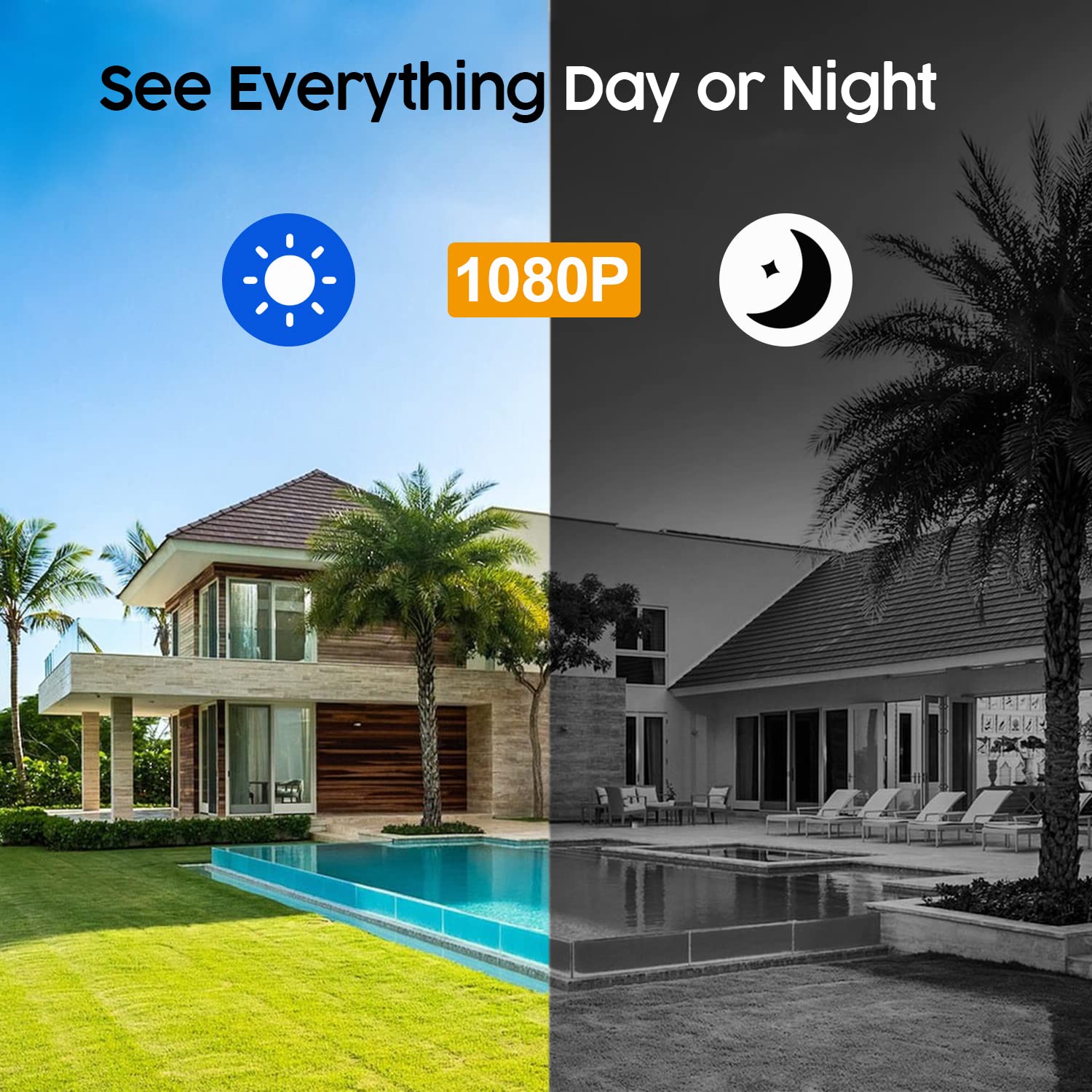 Jousecu 8Ch 1080P Wired Security Camera System With 2Tb Hard Drive, 5Mp Lite Cctv Dvr 8 Channel And 8 X 1080P Surveillance Cameras Outdoor Indoor With Night Vision, Weatherproof, Easy Remote Access