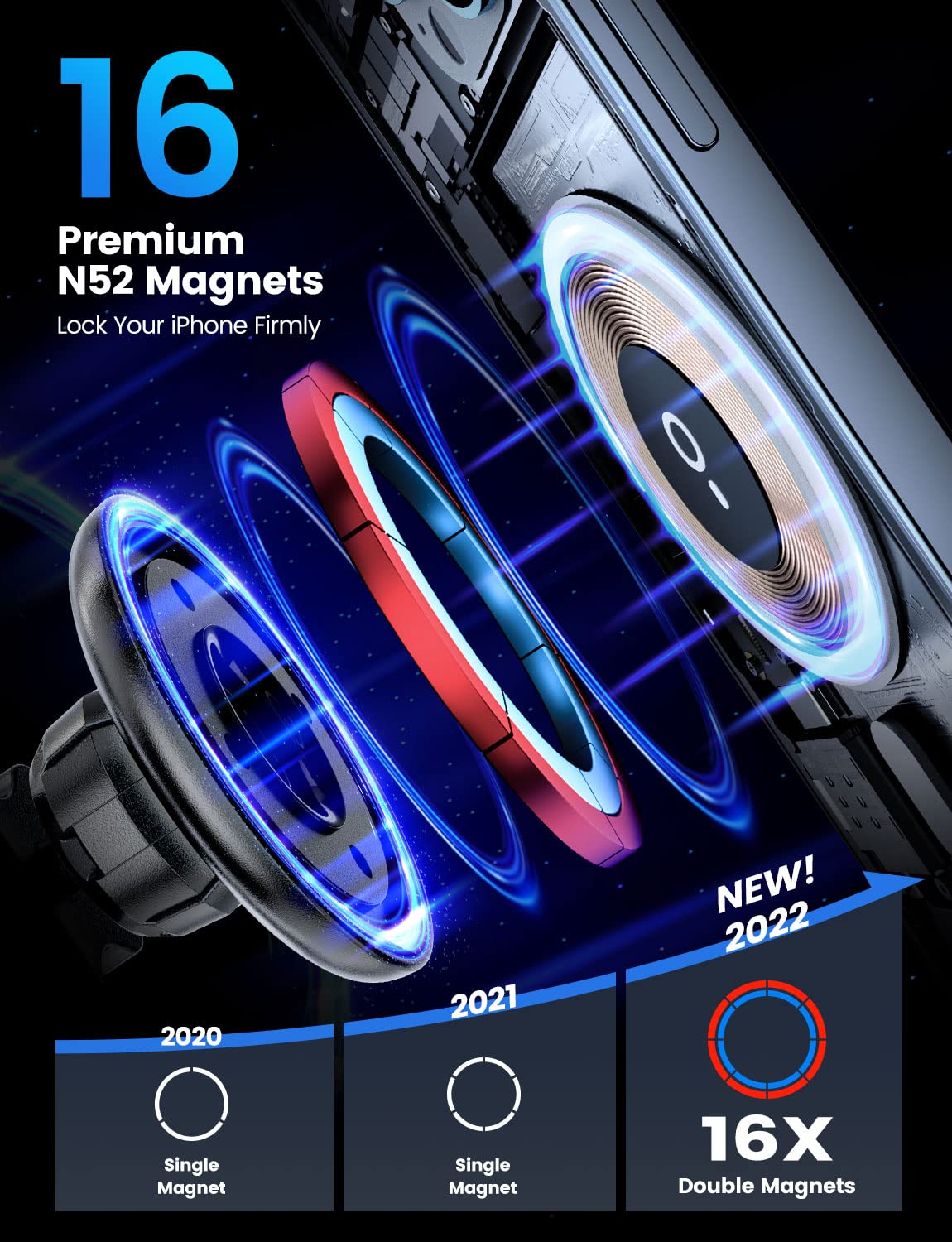 Esamcore Retractable Magnetic Car Mount For Iphone 15/14/13 Pro Max And Magsafe Case, Black