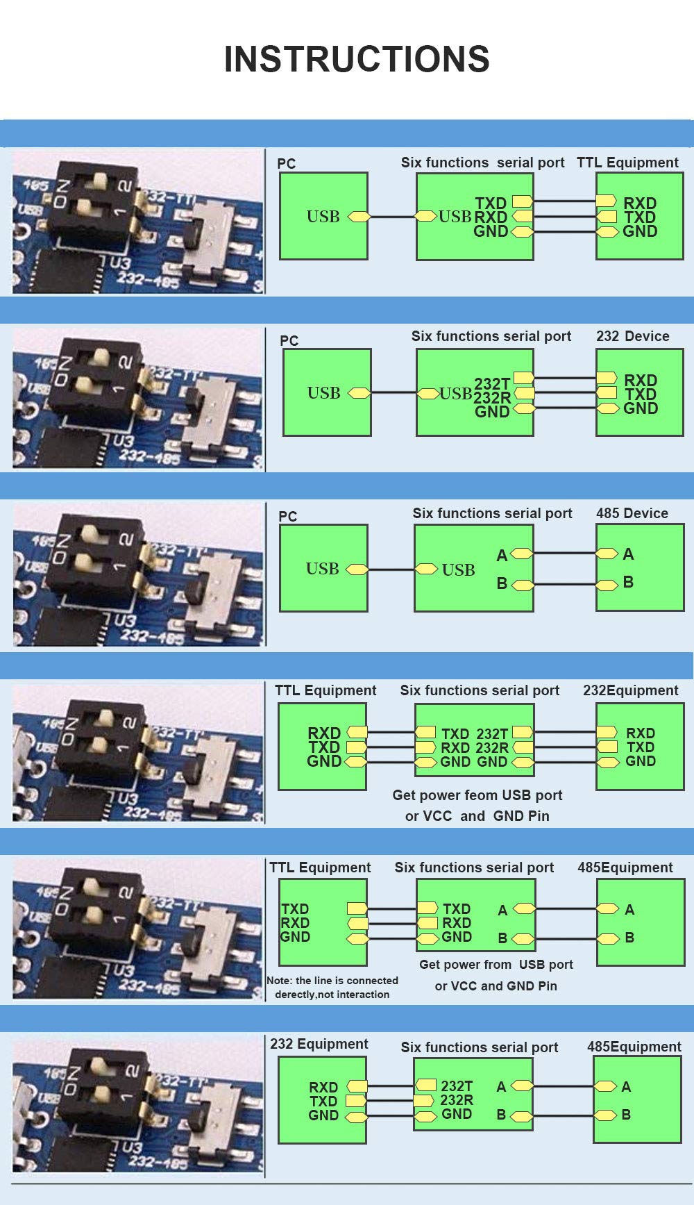 Witmotion Uart 6-In-1 Usb To Serial Converter, Multifunctional (Usb To Ttl/Rs485/232, Ttl-Rs232/485, 232-485), Universal Adapter