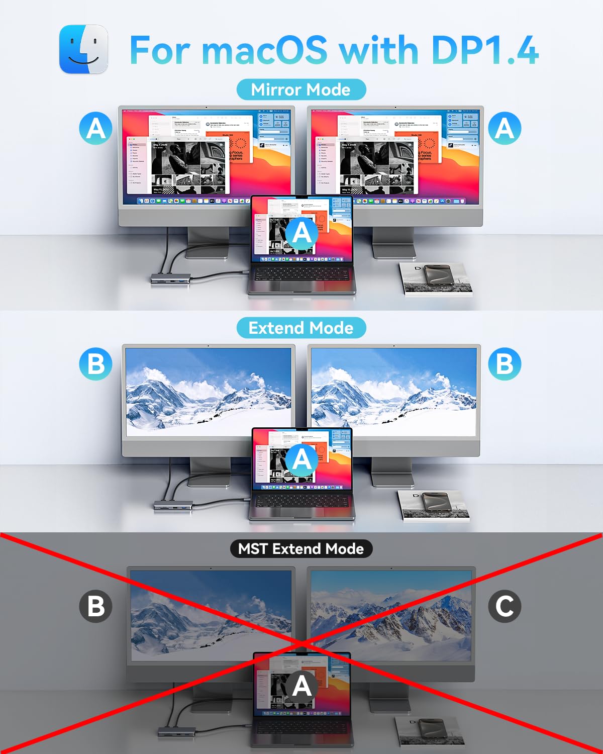 Lionwei 9 In 1 Laptop Usb C Docking Station, Dual Hdmi, 100W Pd, Usb C 3.0, Ethernet, Audio/Mic, Usb C Hub For Dell/Surface/Hp/Lenovo Laptops