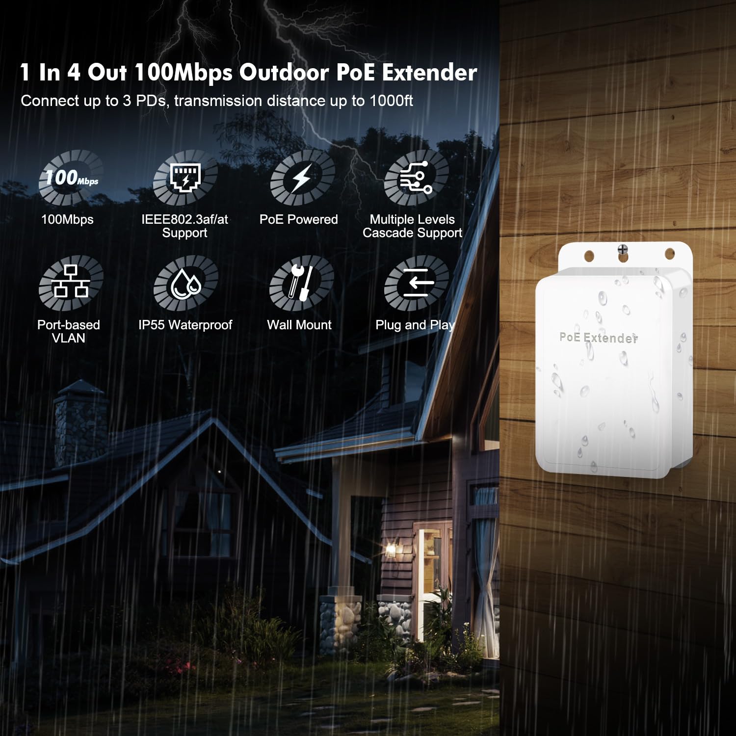 Outdoor Poe Passthrough Switch, 1 Poe In 4 Poe Out Extender, Ieee802.3Af/At/Bt Poe Powered 90W, 100Mbps Ethernet, Wall Mount Wat